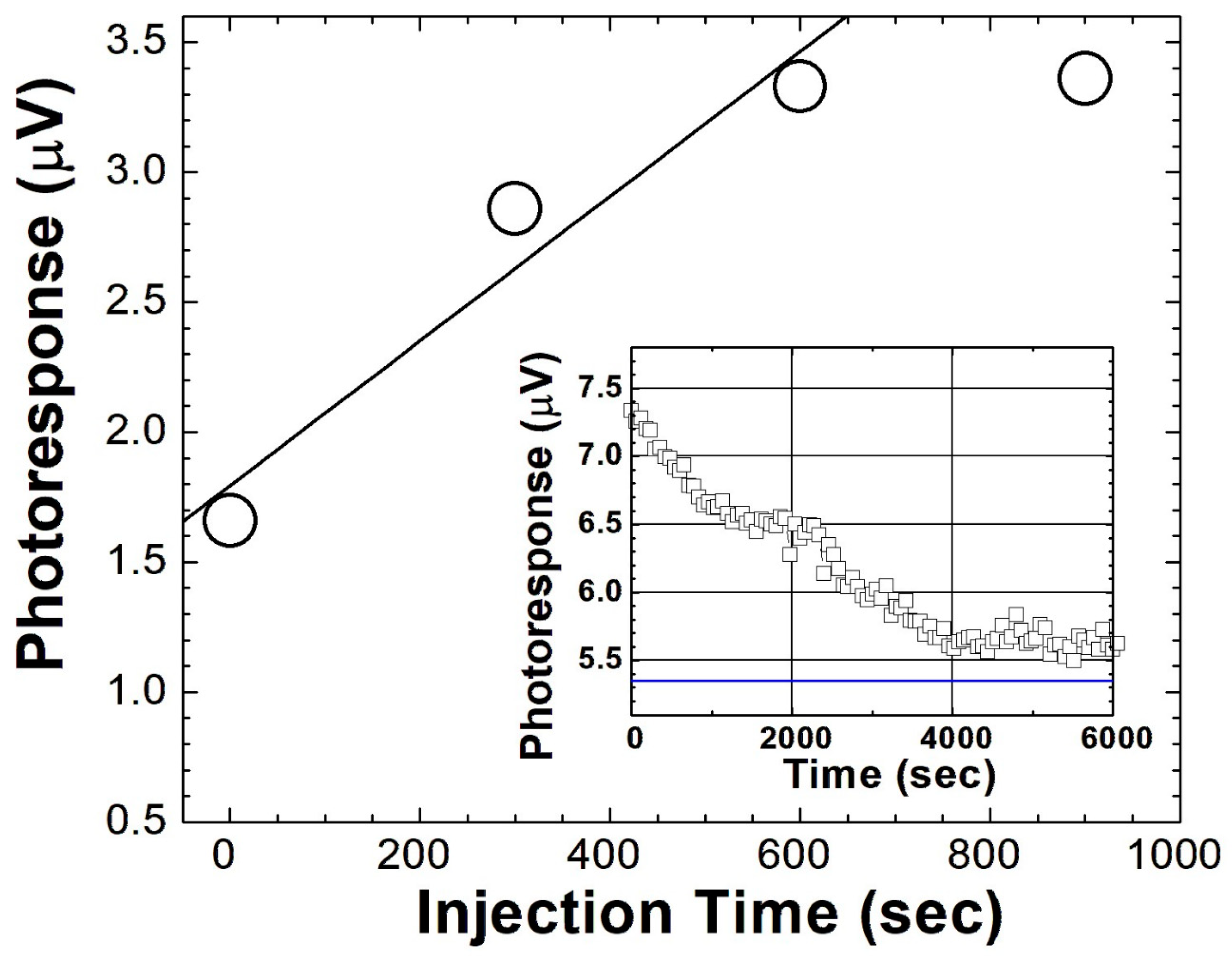 Condensedmatter 08 00106 g005