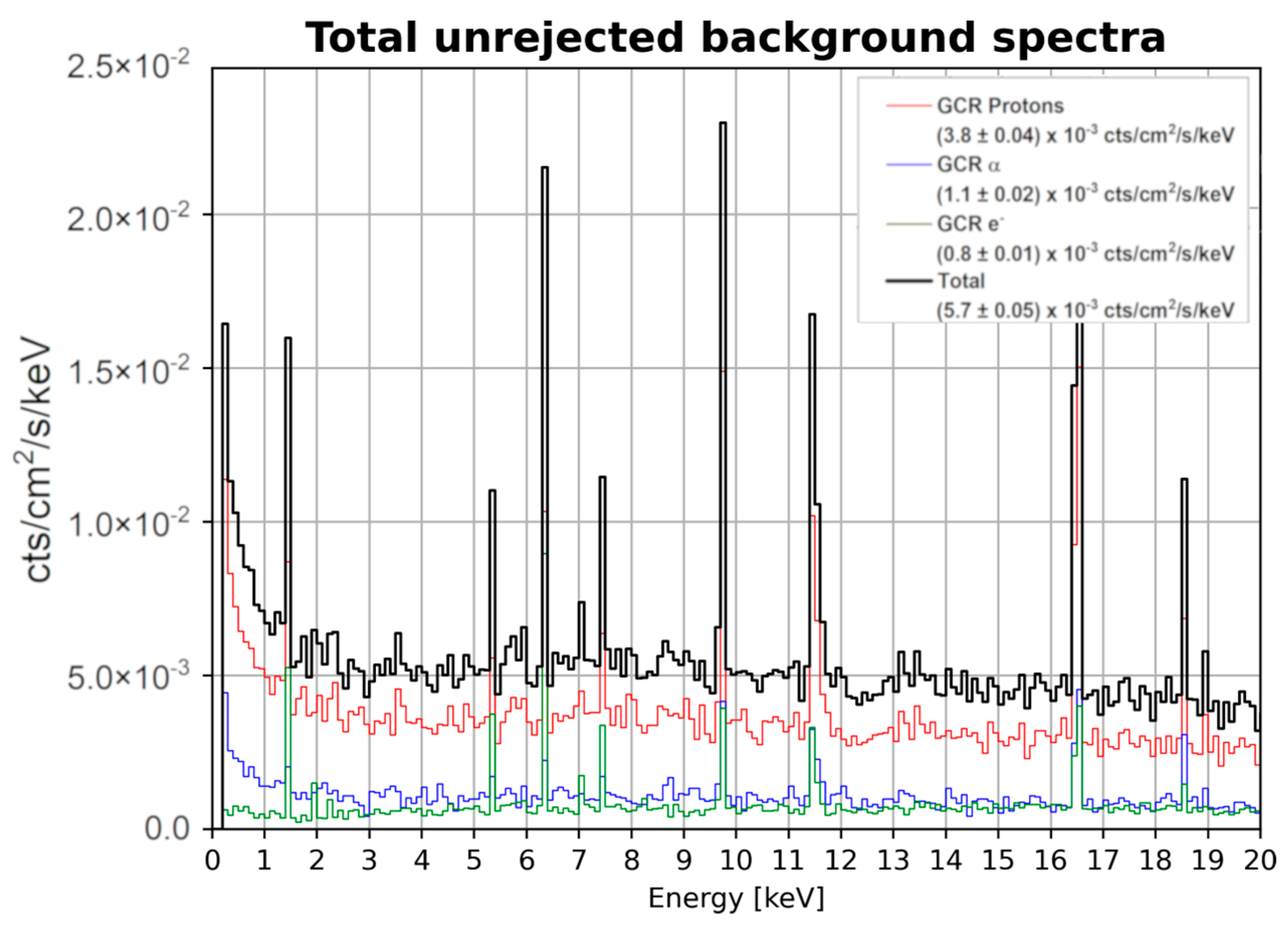 Condensedmatter 08 00108 g002 Condensedmatter 08 00108 g002