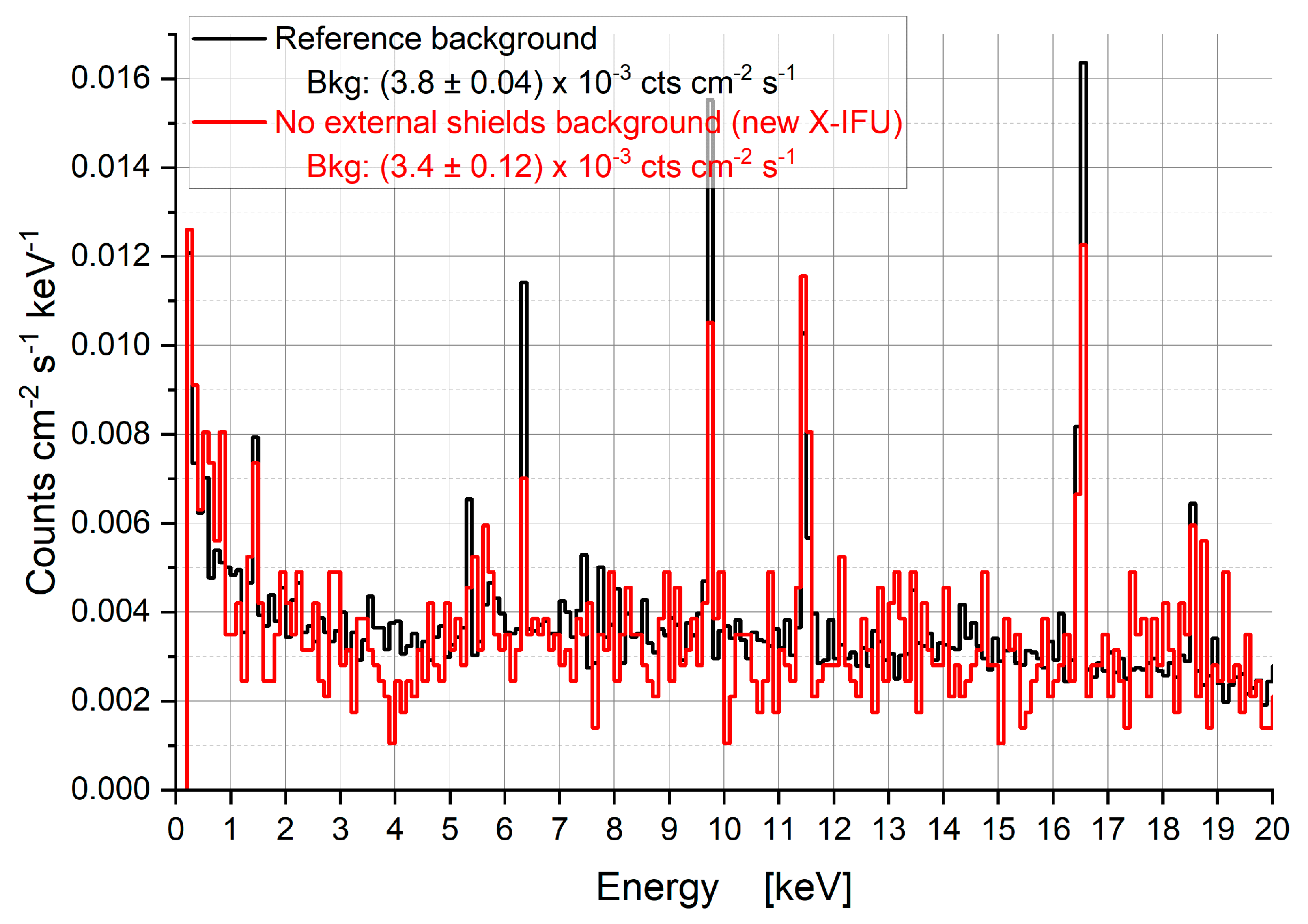 Condensedmatter 08 00108 g004 Condensedmatter 08 00108 g004