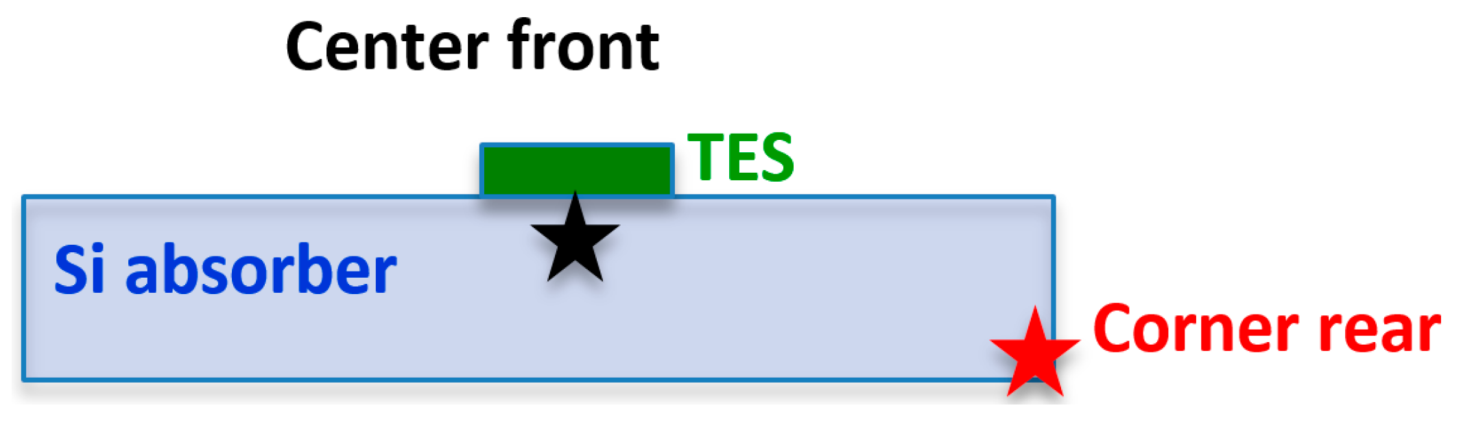Condensedmatter 08 00108 g009 Condensedmatter 08 00108 g009