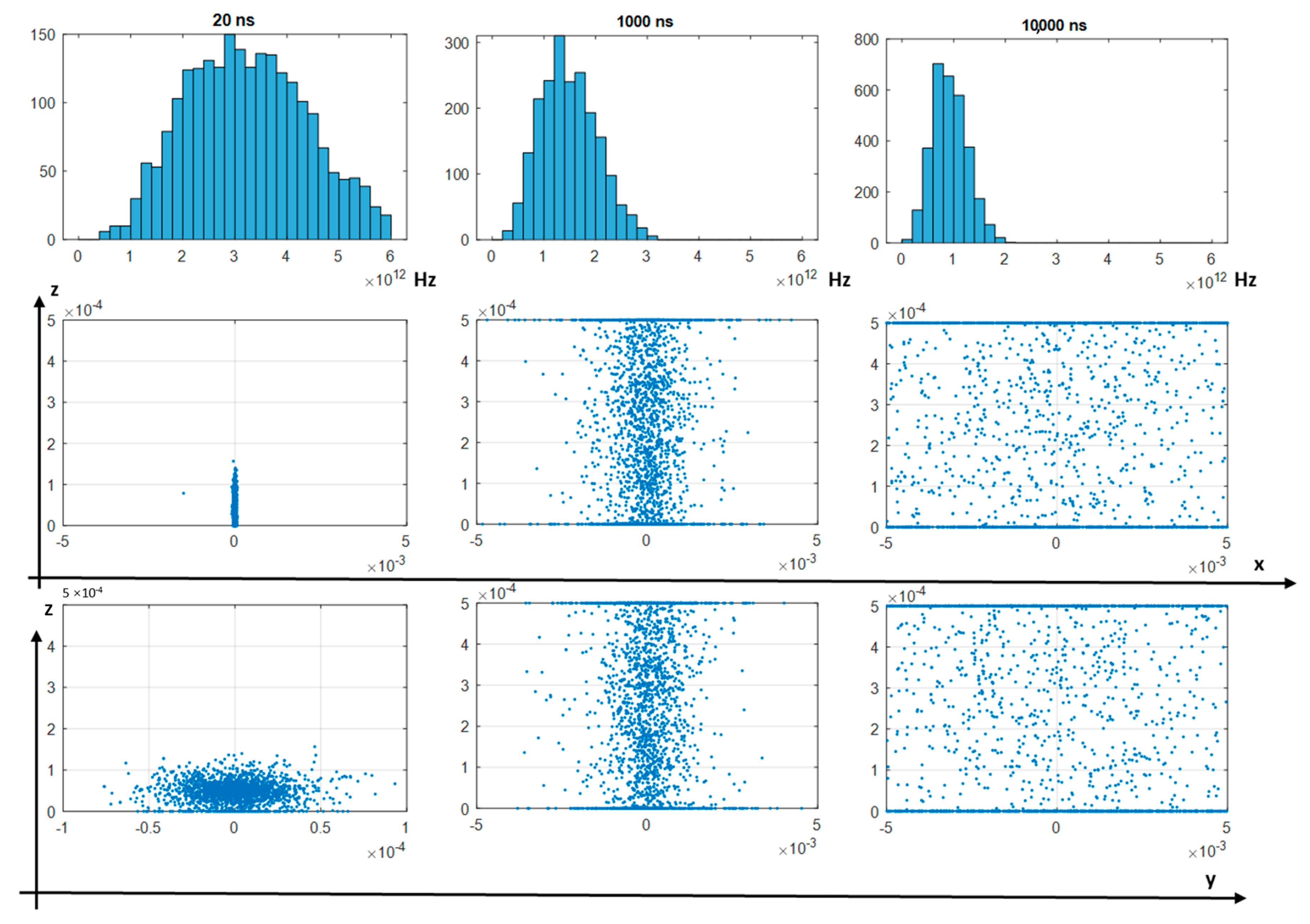Condensedmatter 08 00108 g012 Condensedmatter 08 00108 g012