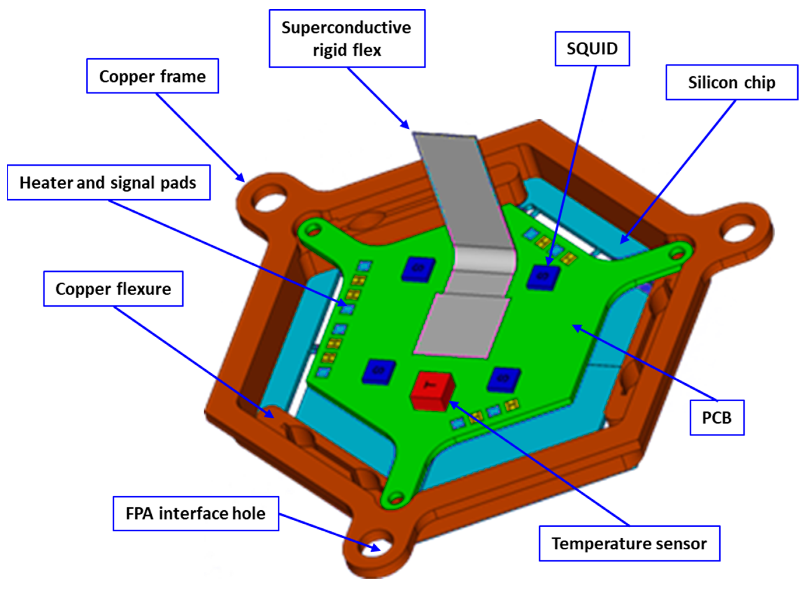 Condensedmatter 08 00108 g013 Condensedmatter 08 00108 g013