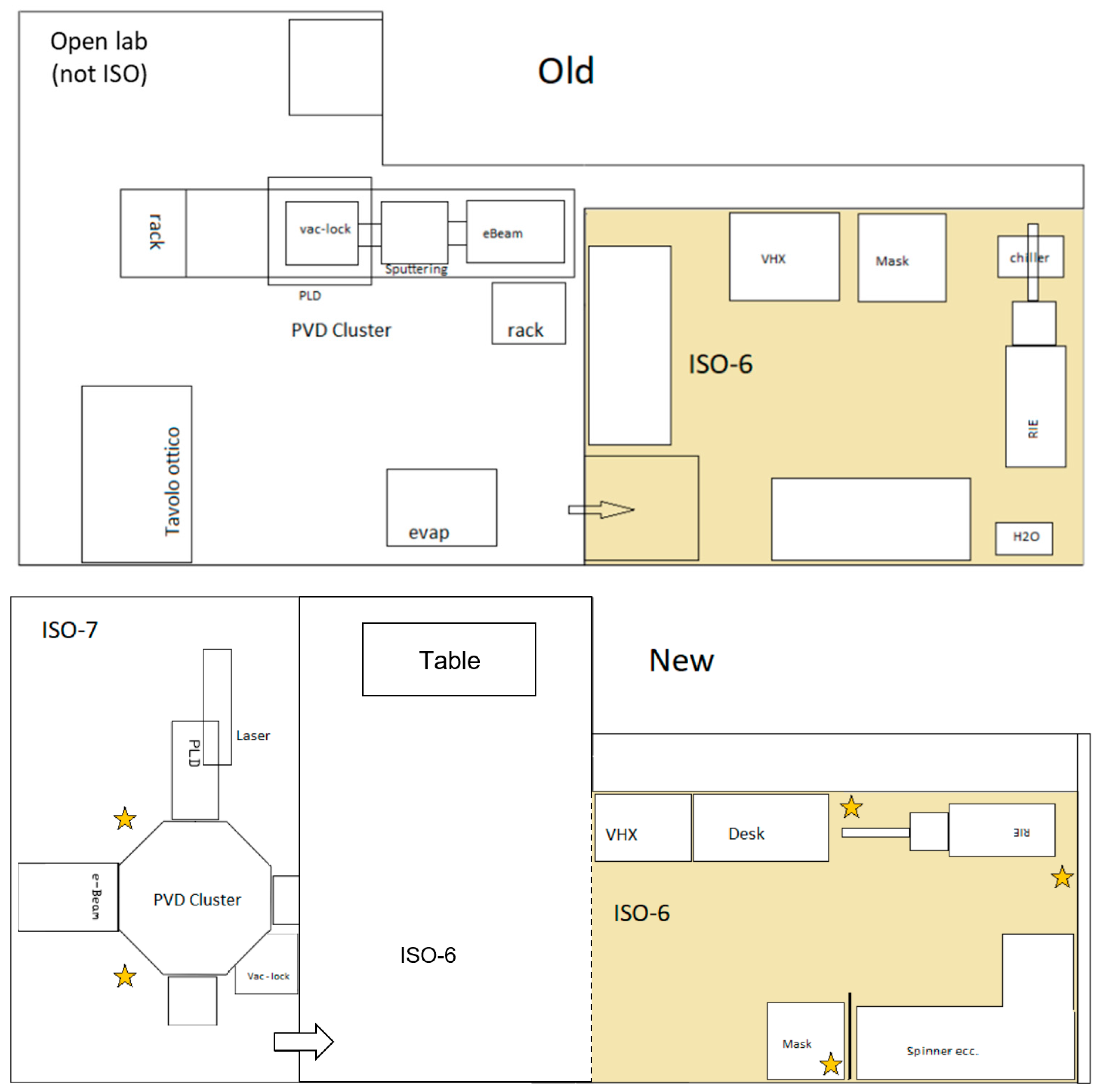 Condensedmatter 08 00108 g019 Condensedmatter 08 00108 g019