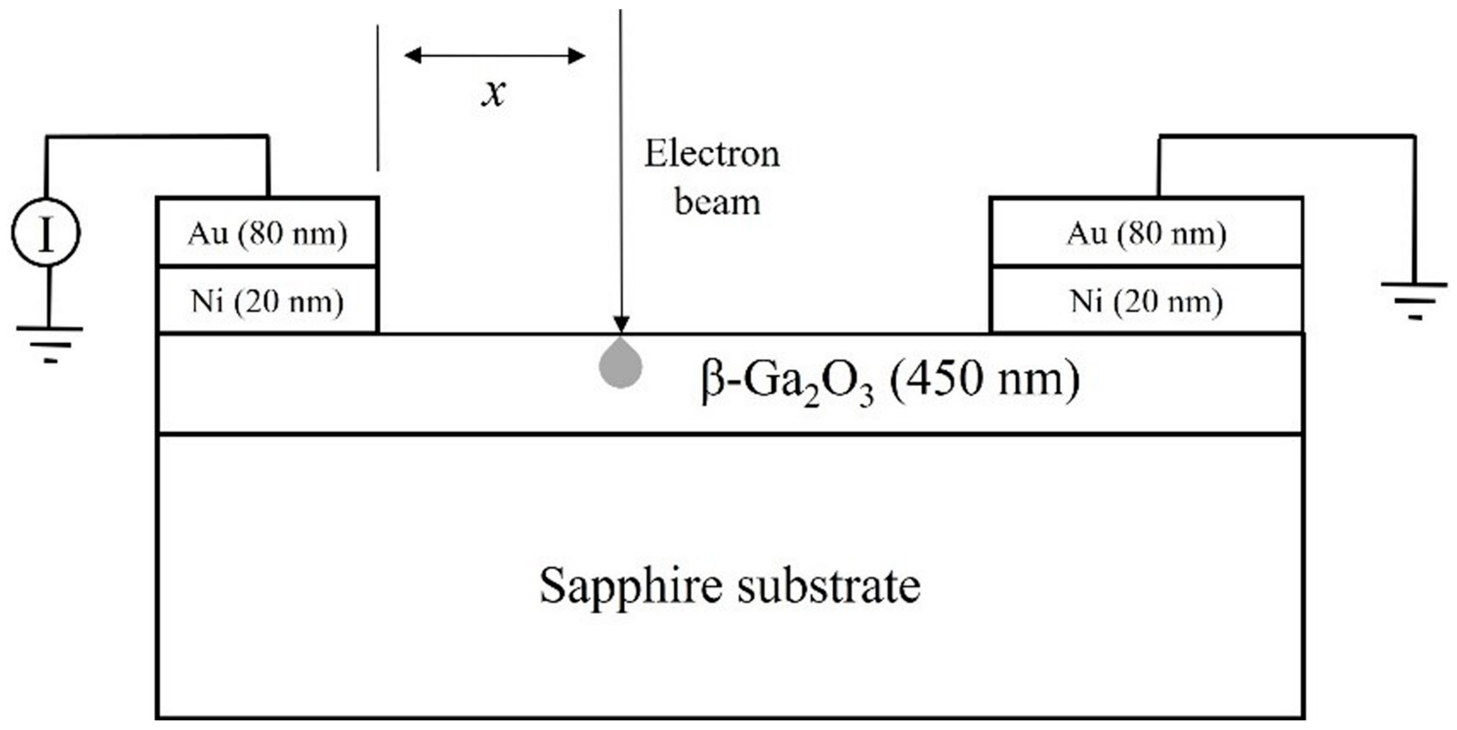 Condensedmatter 09 00002 g001 Condensedmatter 09 00002 g001
