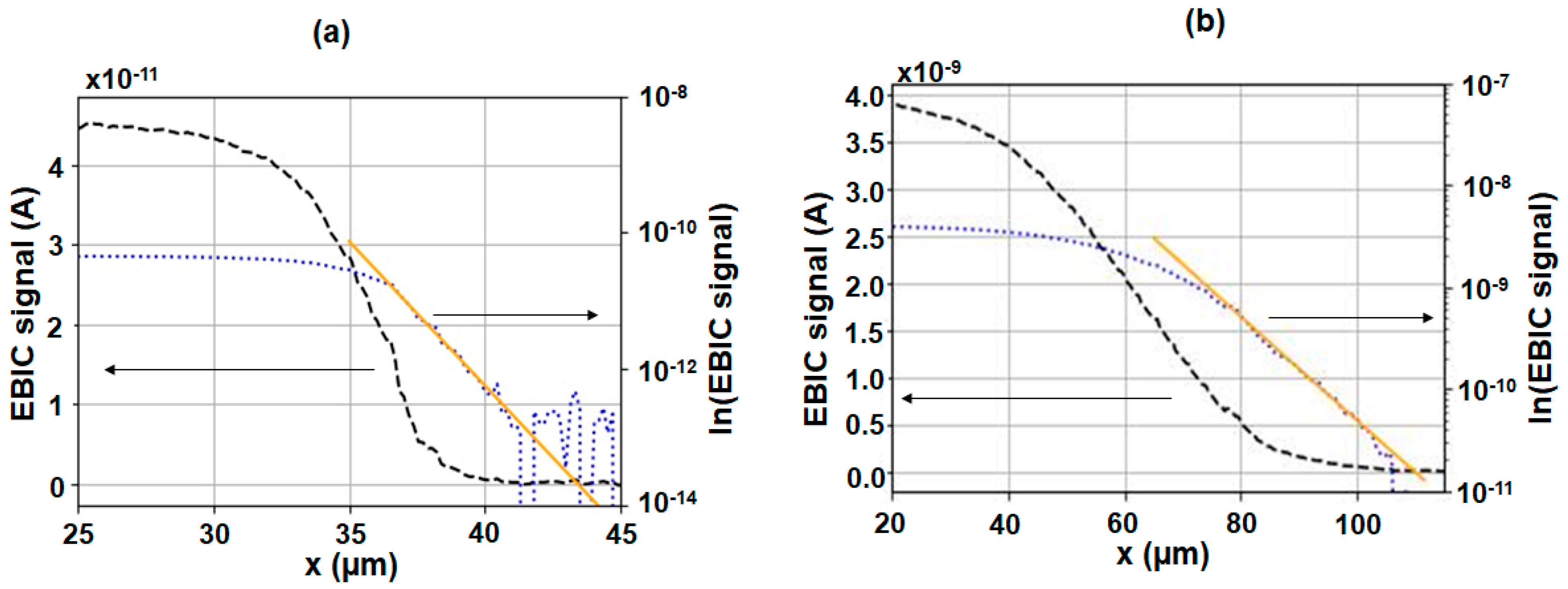 Condensedmatter 09 00002 g002 Condensedmatter 09 00002 g002
