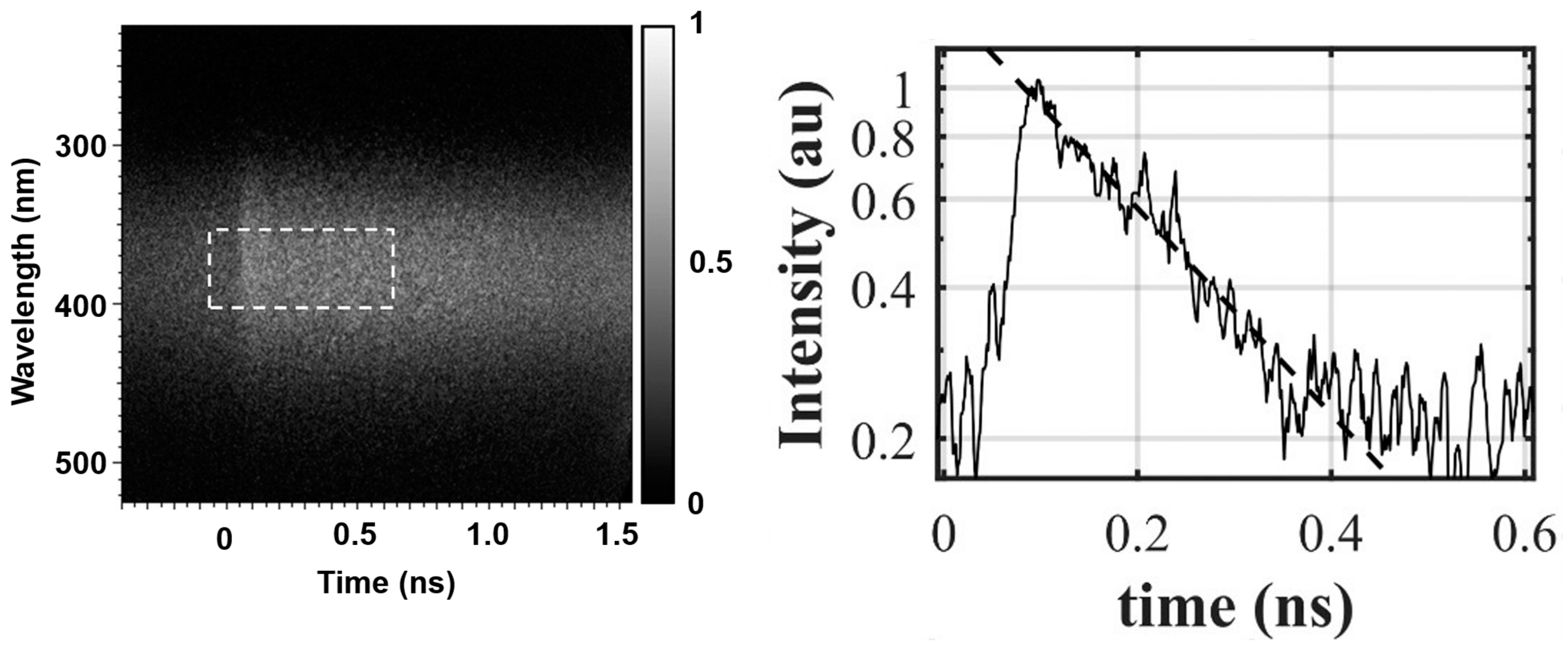 Condensedmatter 09 00002 g004 Condensedmatter 09 00002 g004