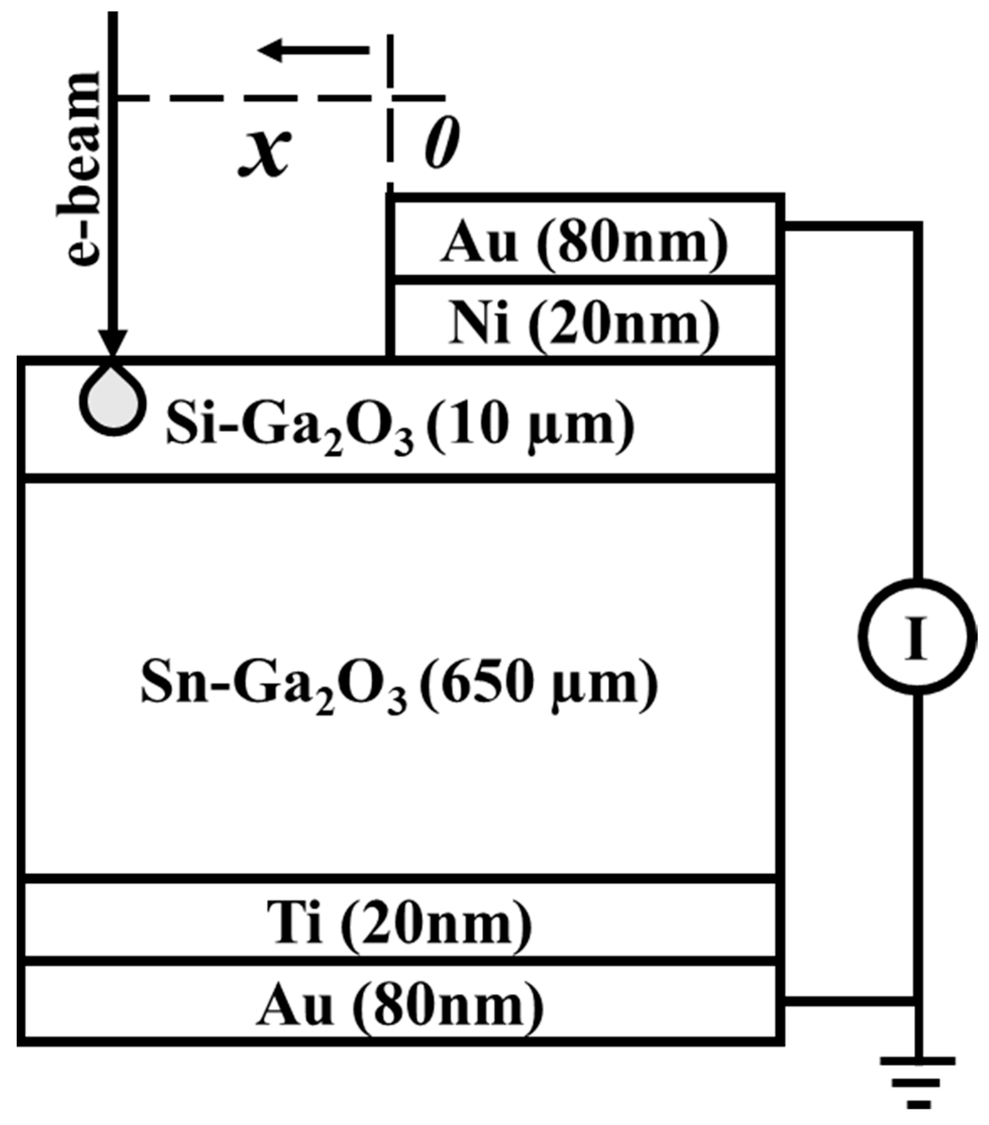 Condensedmatter 09 00002 g006 Condensedmatter 09 00002 g006