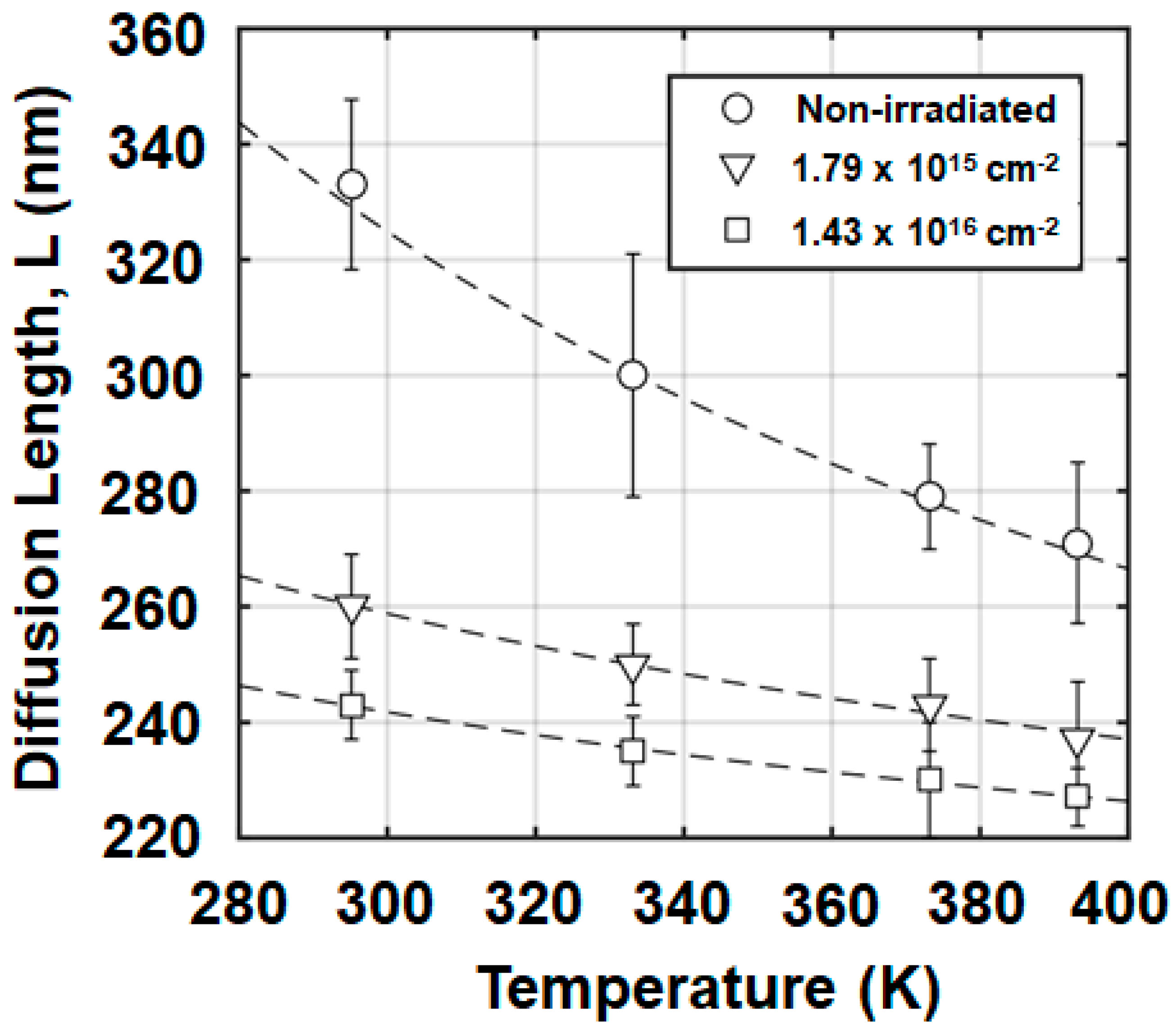 Condensedmatter 09 00002 g007 Condensedmatter 09 00002 g007