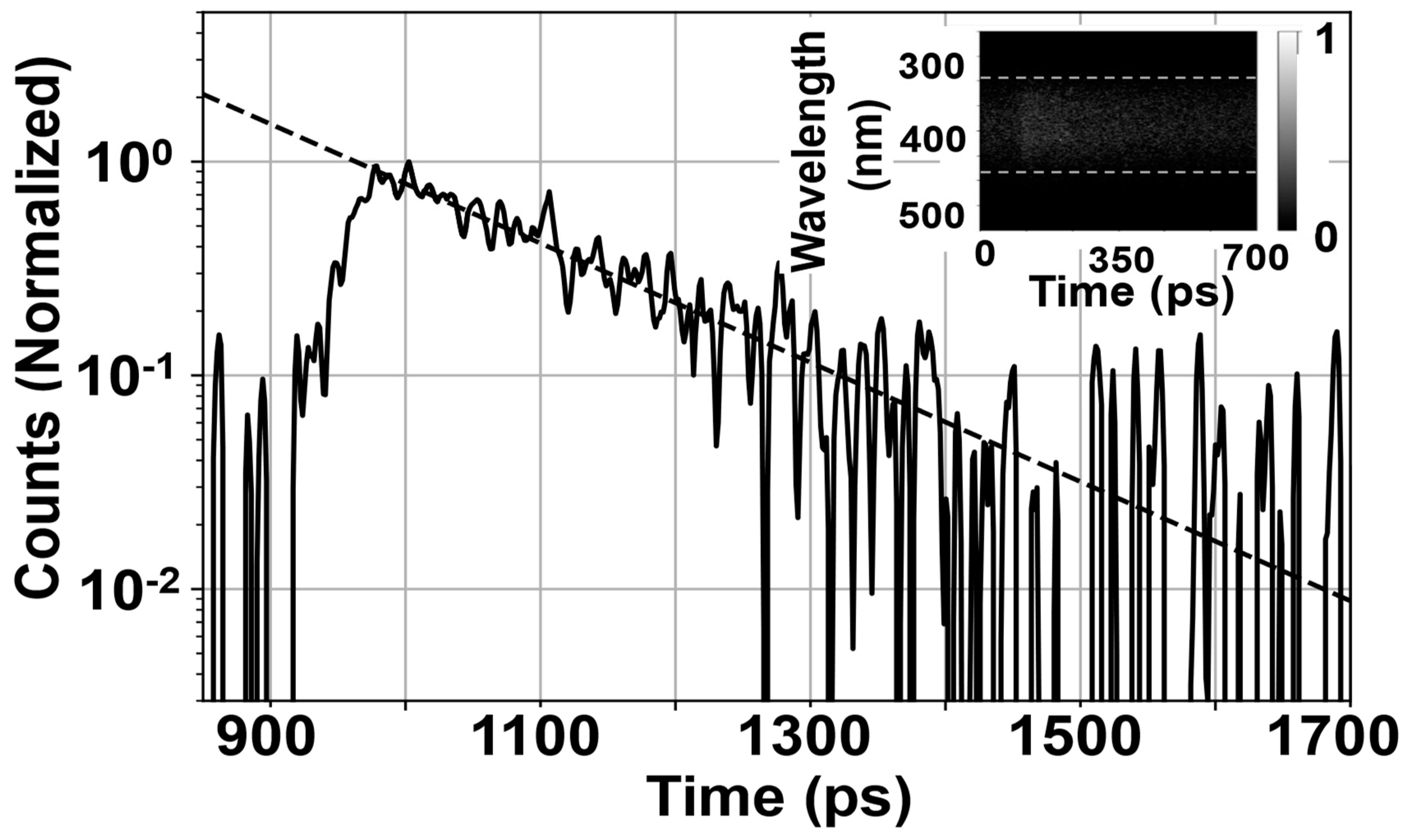 Condensedmatter 09 00002 g011 Condensedmatter 09 00002 g011