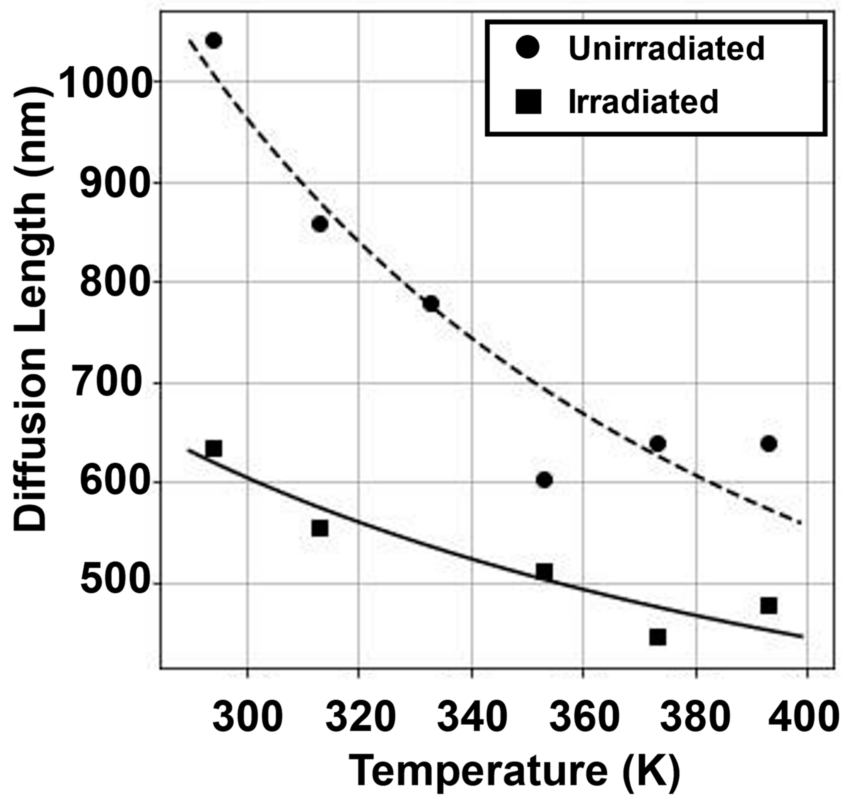 Condensedmatter 09 00002 g013 Condensedmatter 09 00002 g013