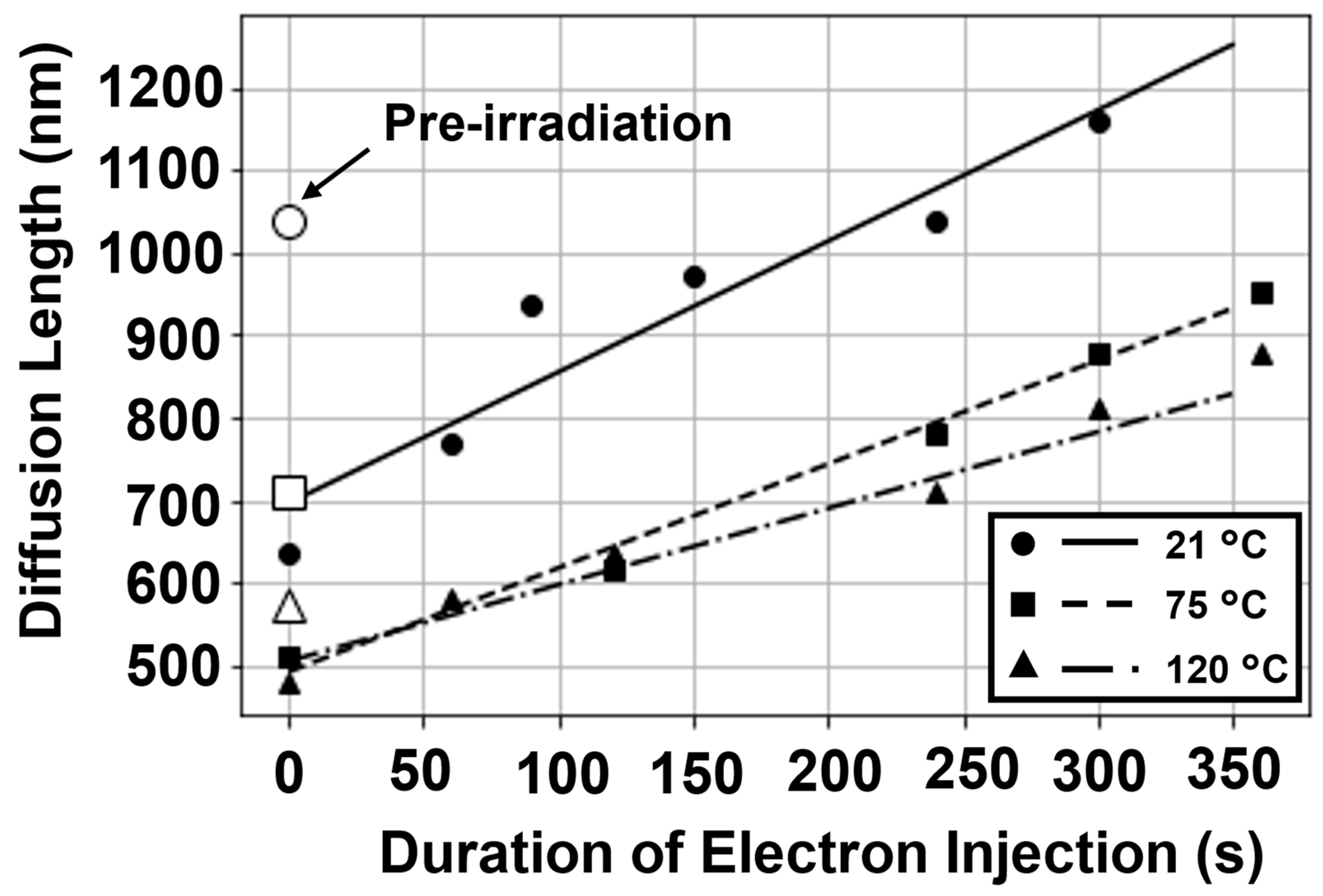 Condensedmatter 09 00002 g014 Condensedmatter 09 00002 g014