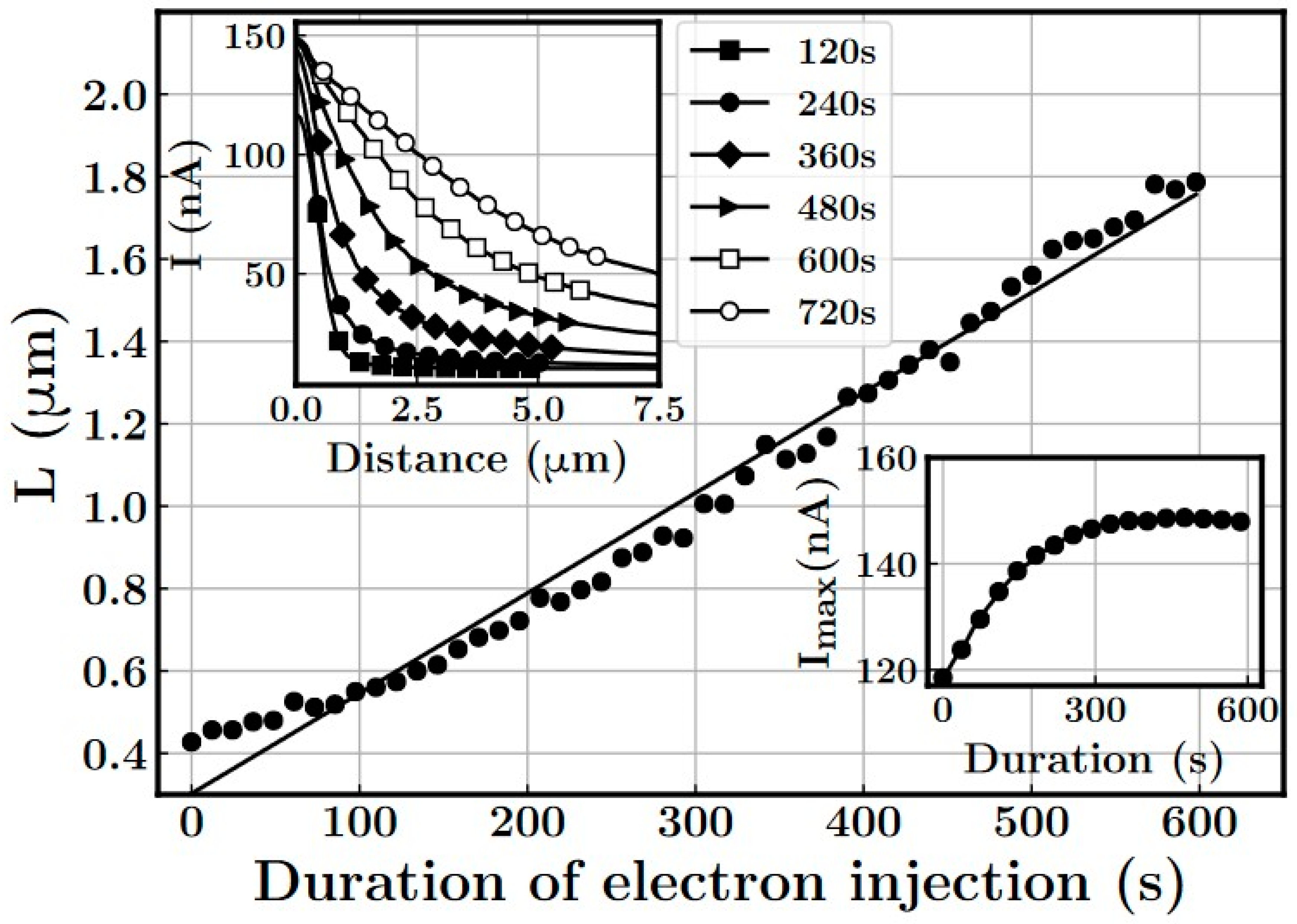 Condensedmatter 09 00002 g017 Condensedmatter 09 00002 g017