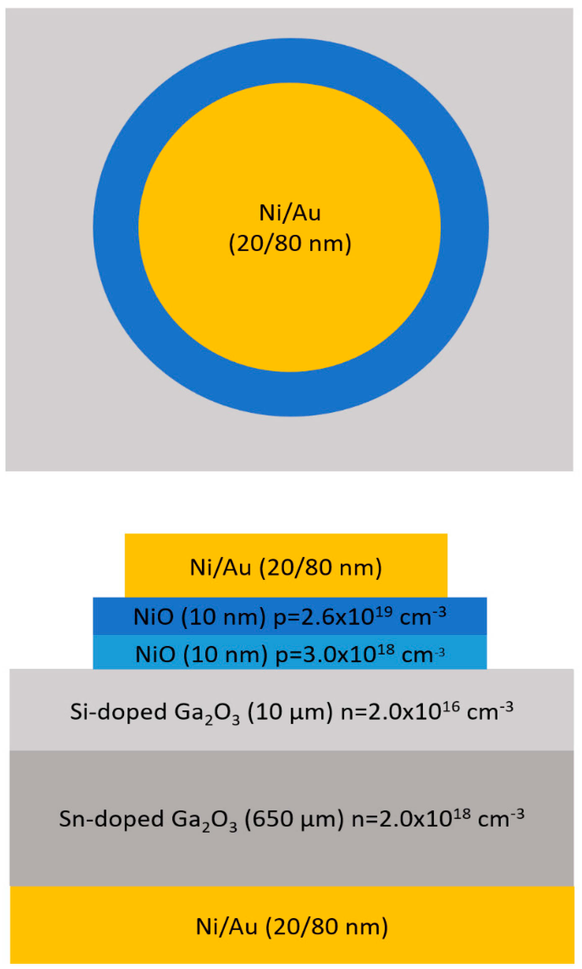 Condensedmatter 09 00002 g019 Condensedmatter 09 00002 g019