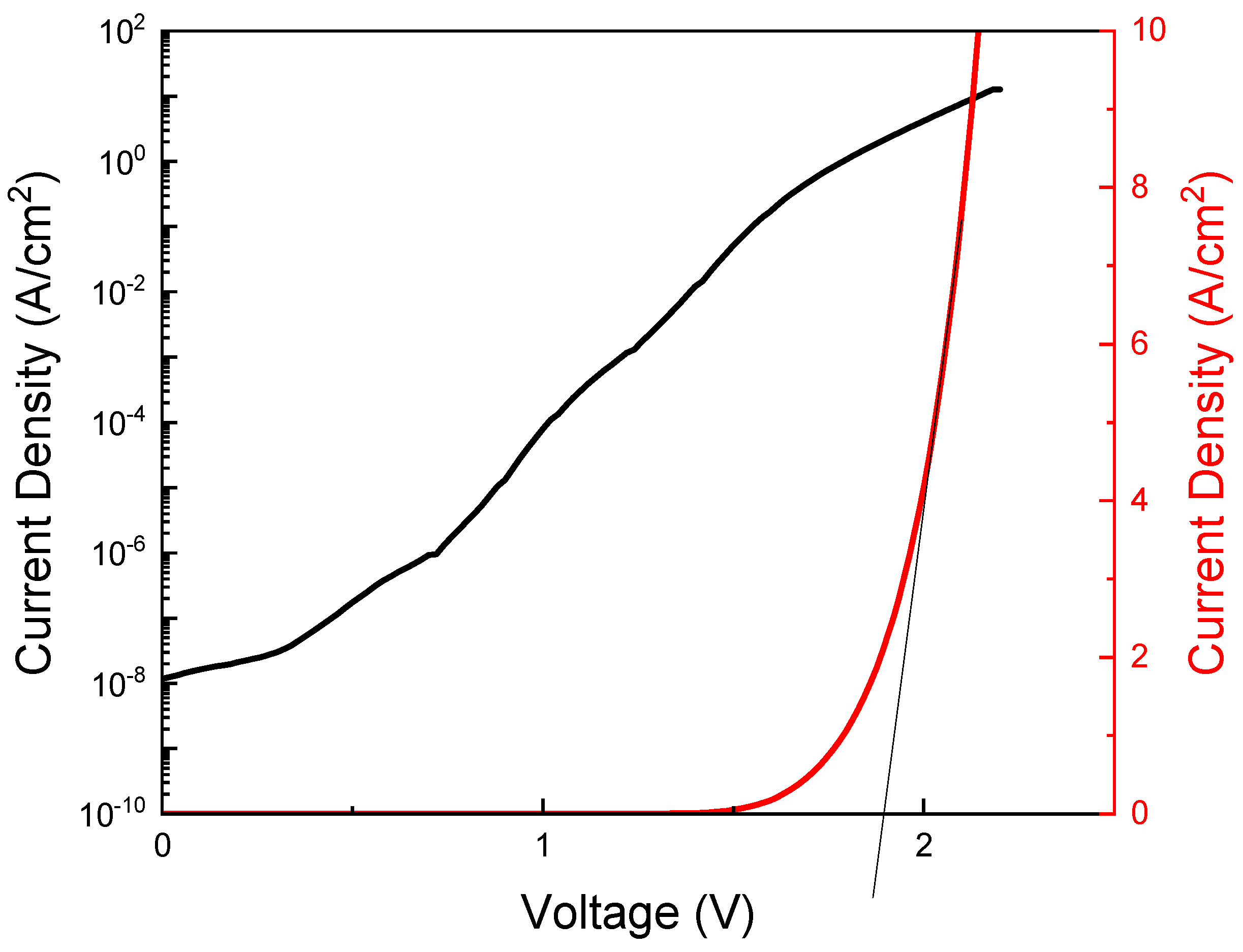 Condensedmatter 09 00002 g020 Condensedmatter 09 00002 g020