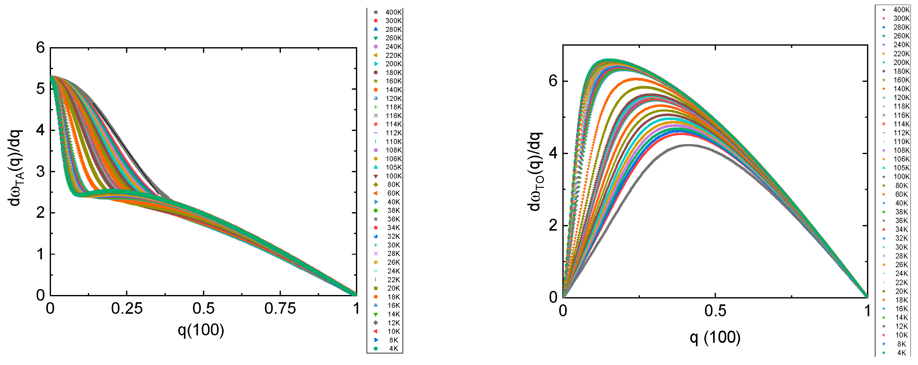 Condensedmatter 09 00003 g001