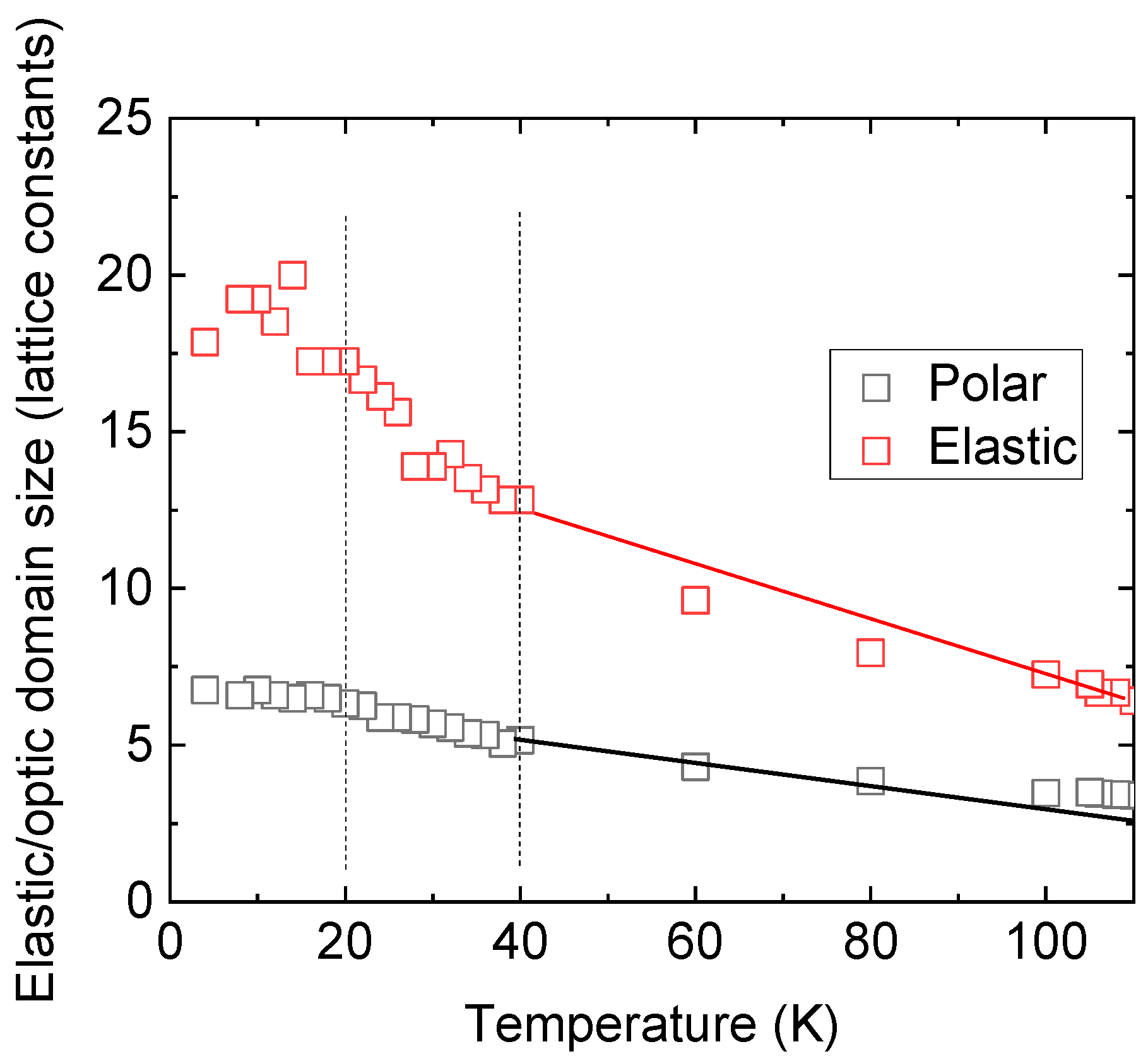 Condensedmatter 09 00003 g003