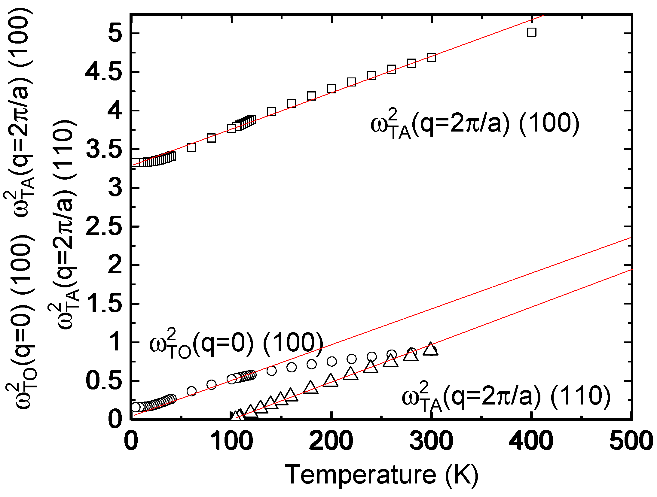 Condensedmatter 09 00003 g004