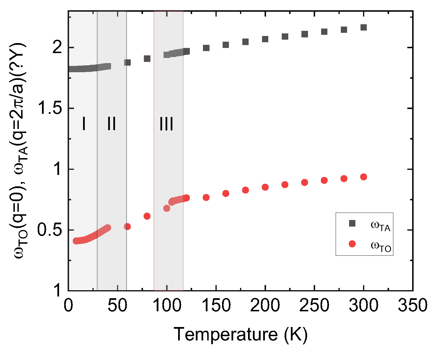 Condensedmatter 09 00003 g006
