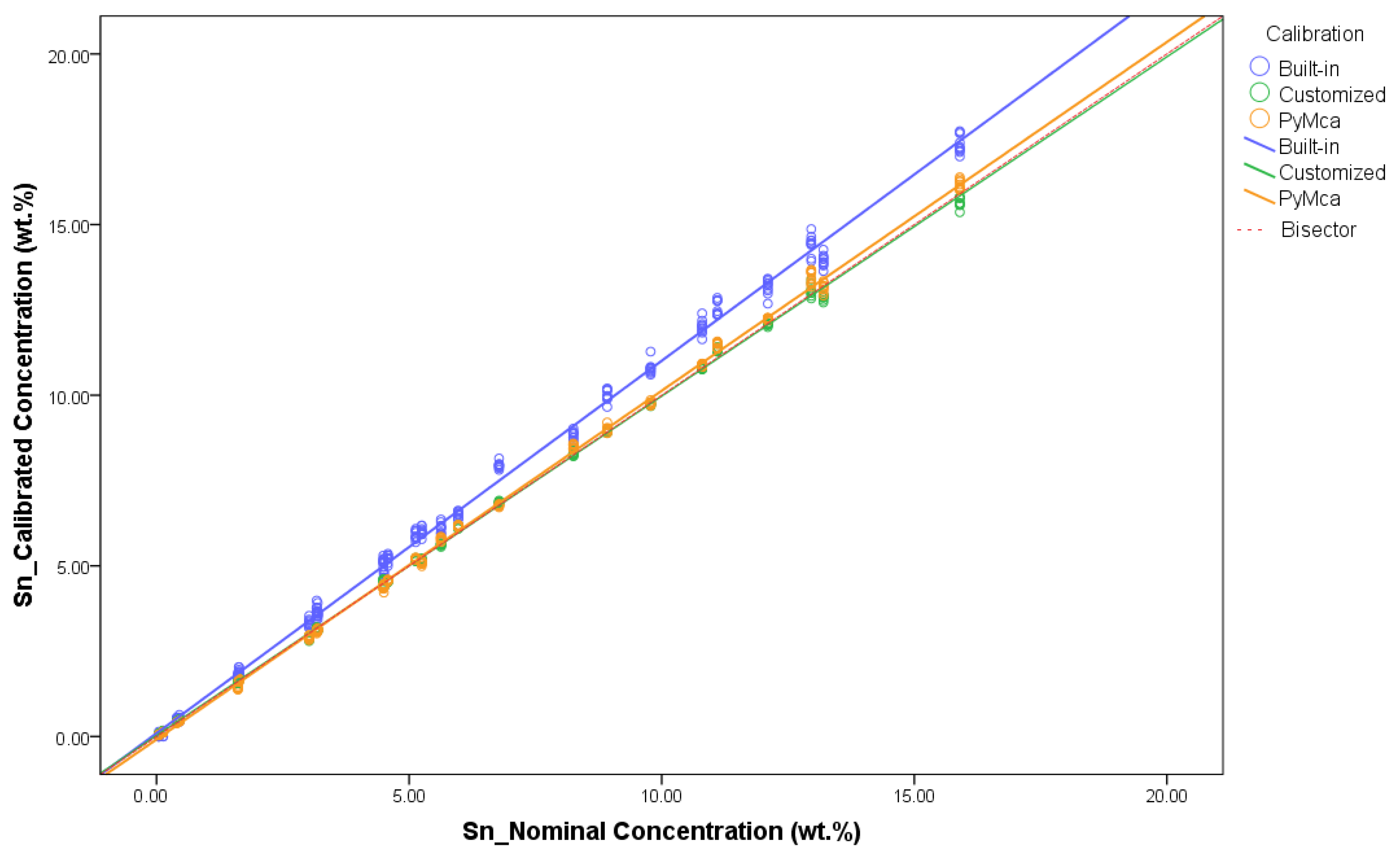 Condensedmatter 09 00005 g002
