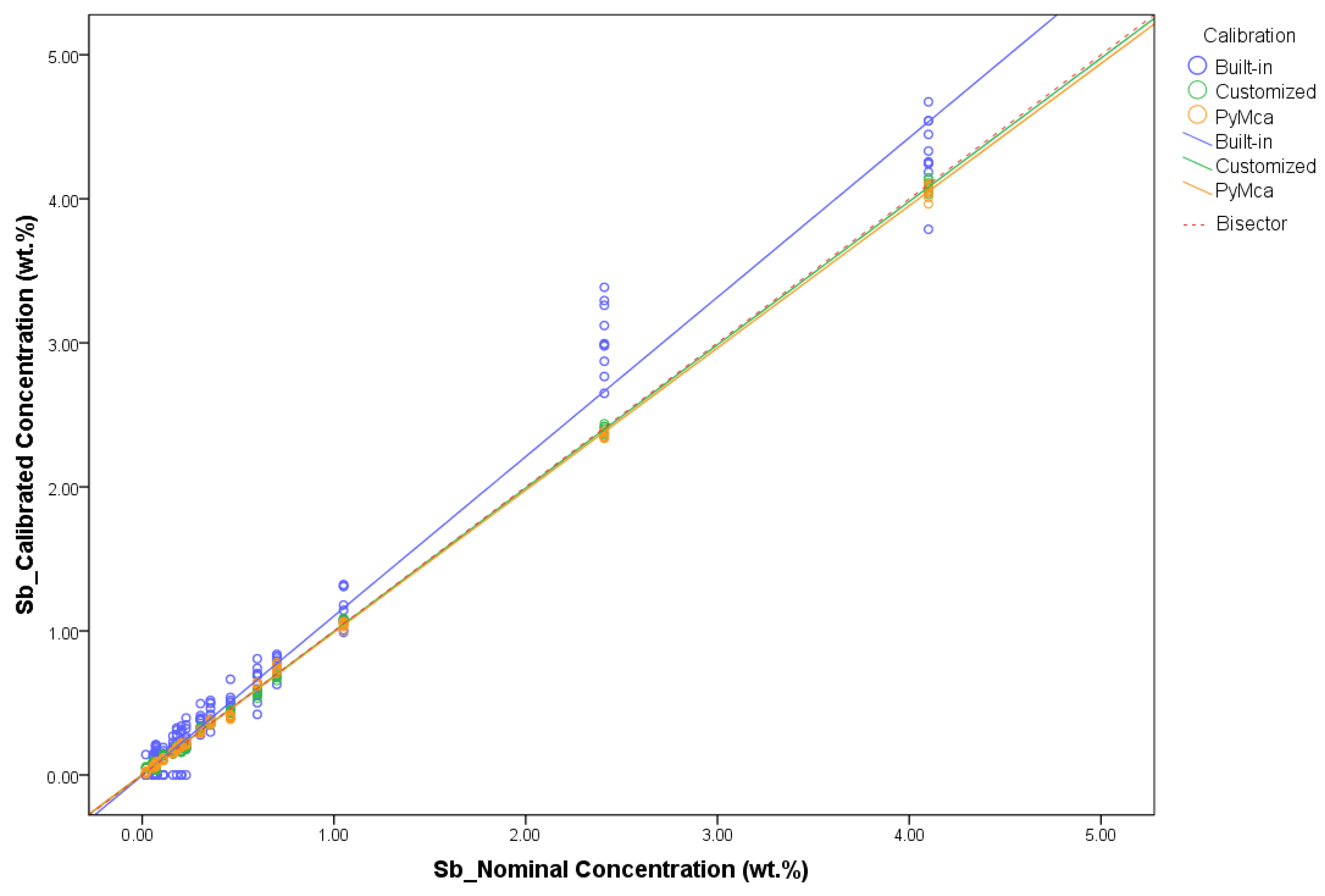 Condensedmatter 09 00005 g003