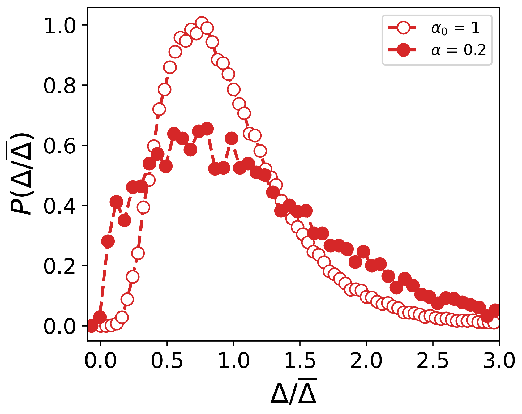 Condensedmatter 09 00006 g002