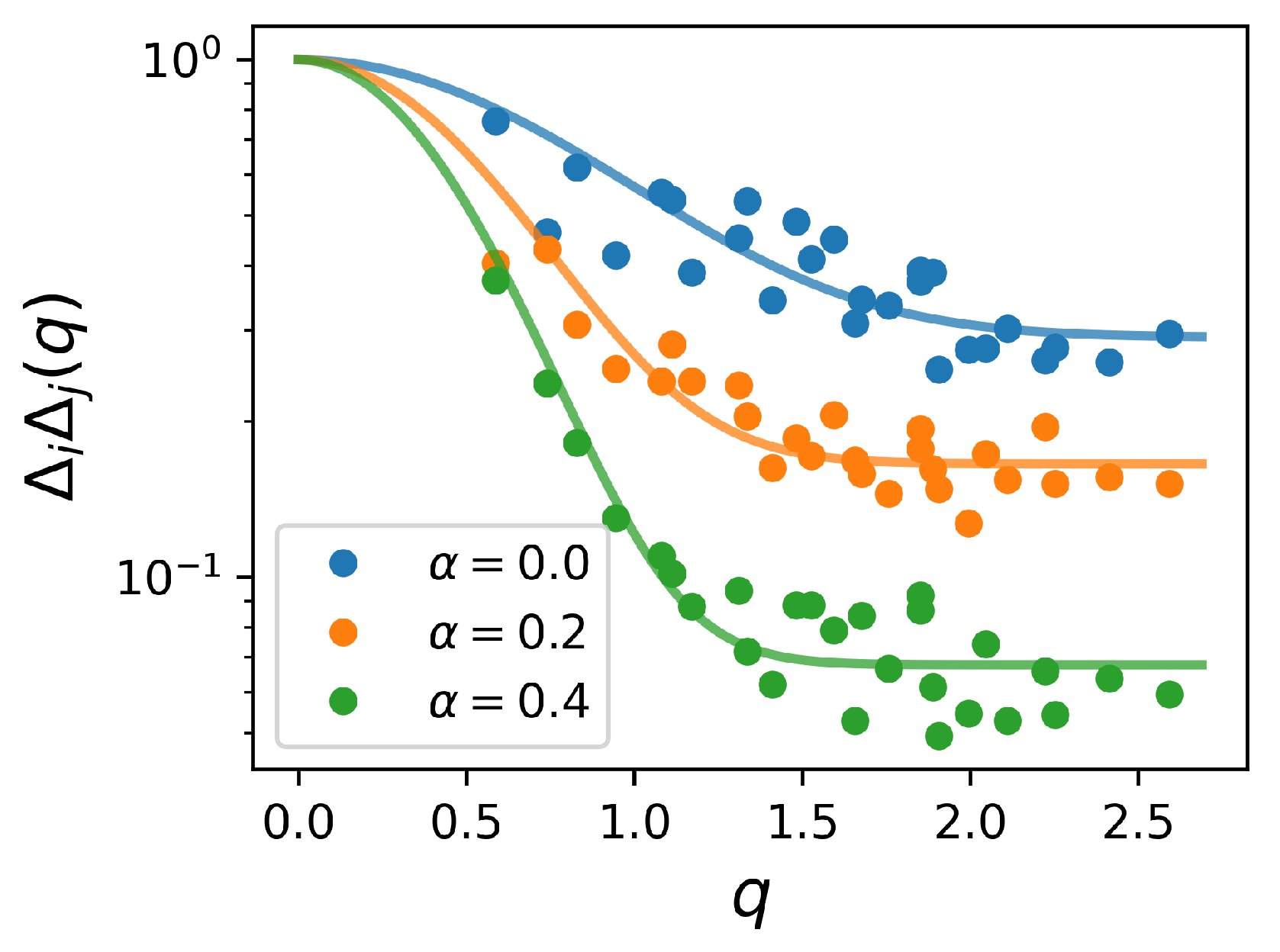 Condensedmatter 09 00006 g003