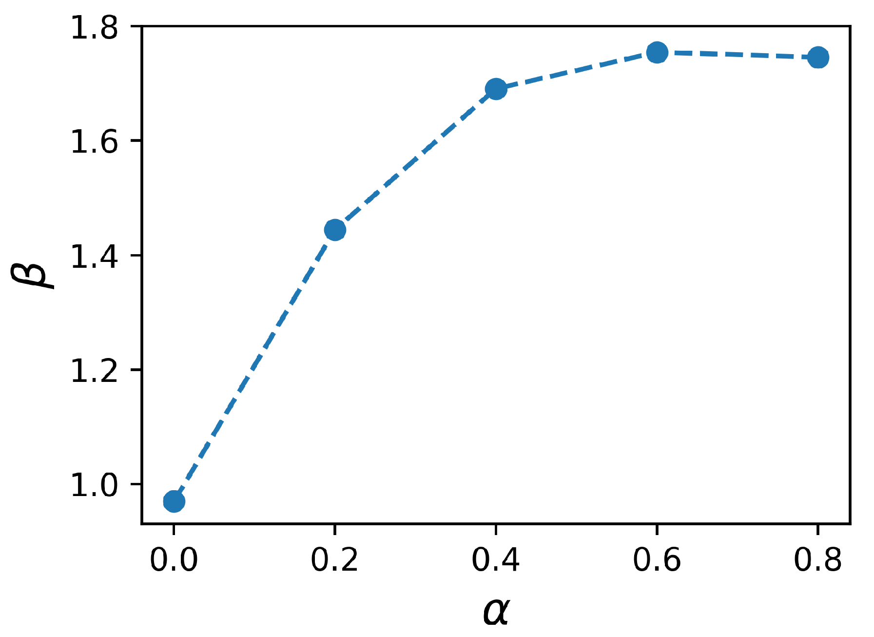 Condensedmatter 09 00006 g004