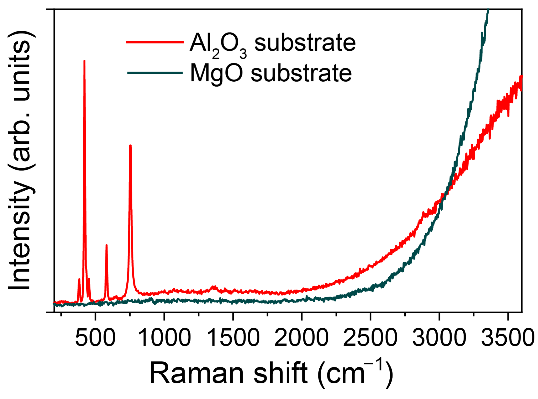 Condensedmatter 09 00007 g0a1