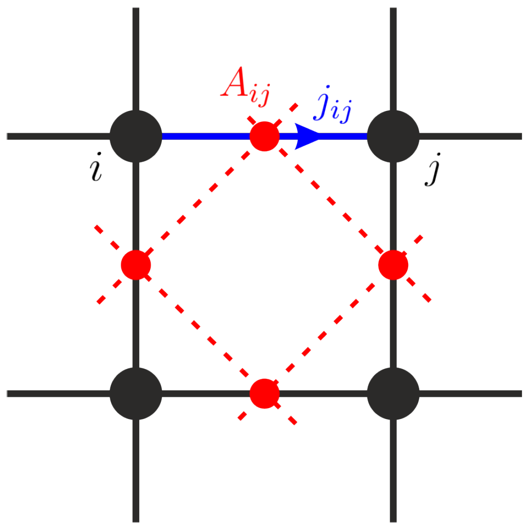 Condensedmatter 09 00008 g002 Condensedmatter 09 00008 g002