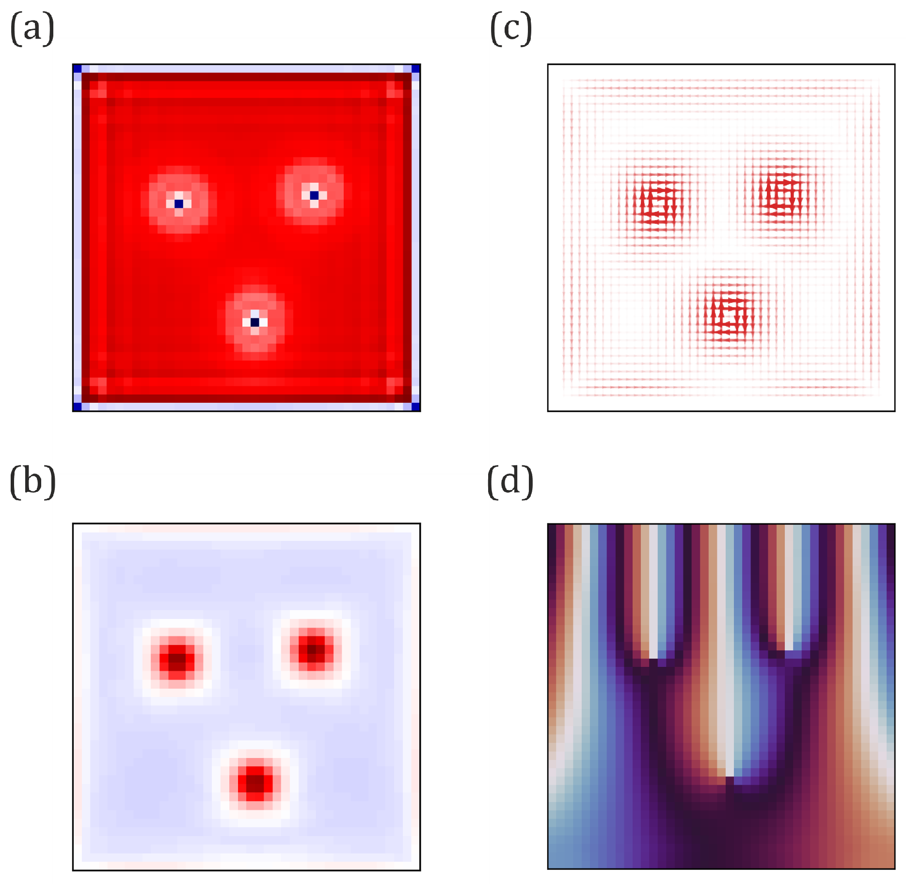 Condensedmatter 09 00008 g003 Condensedmatter 09 00008 g003
