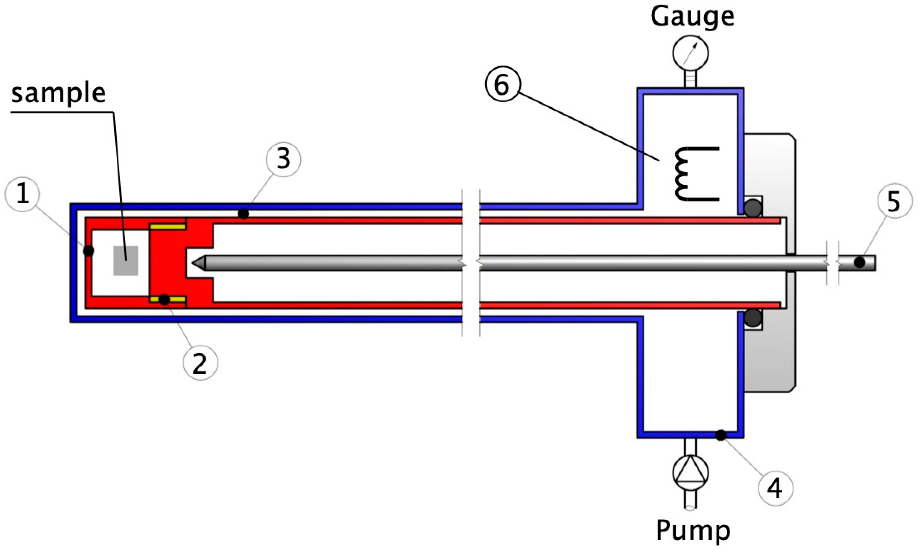 Condensedmatter 09 00010 g002