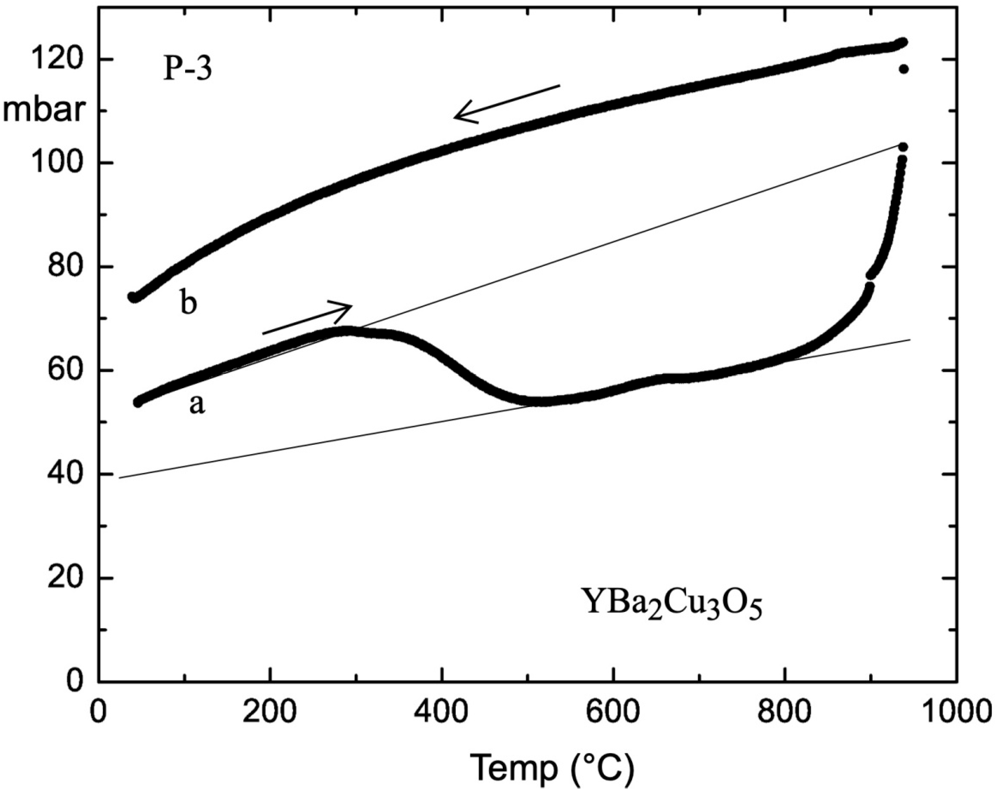 Condensedmatter 09 00010 g004