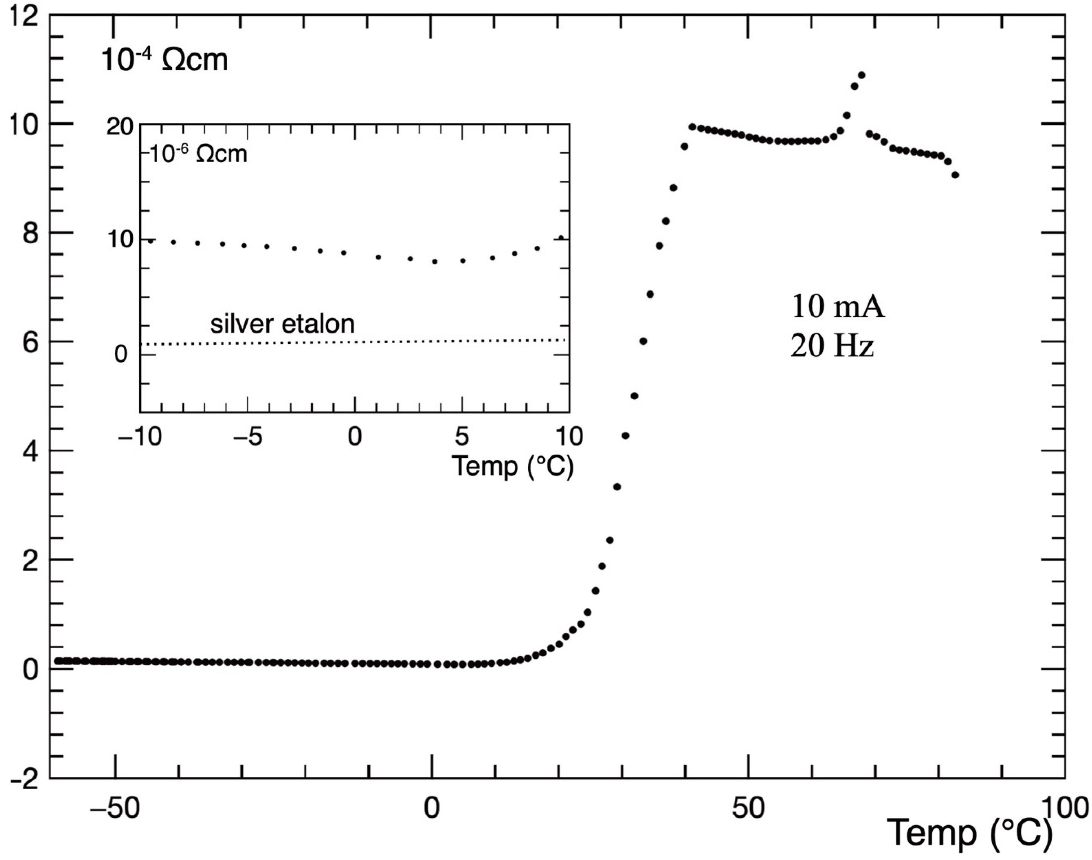 Condensedmatter 09 00010 g005