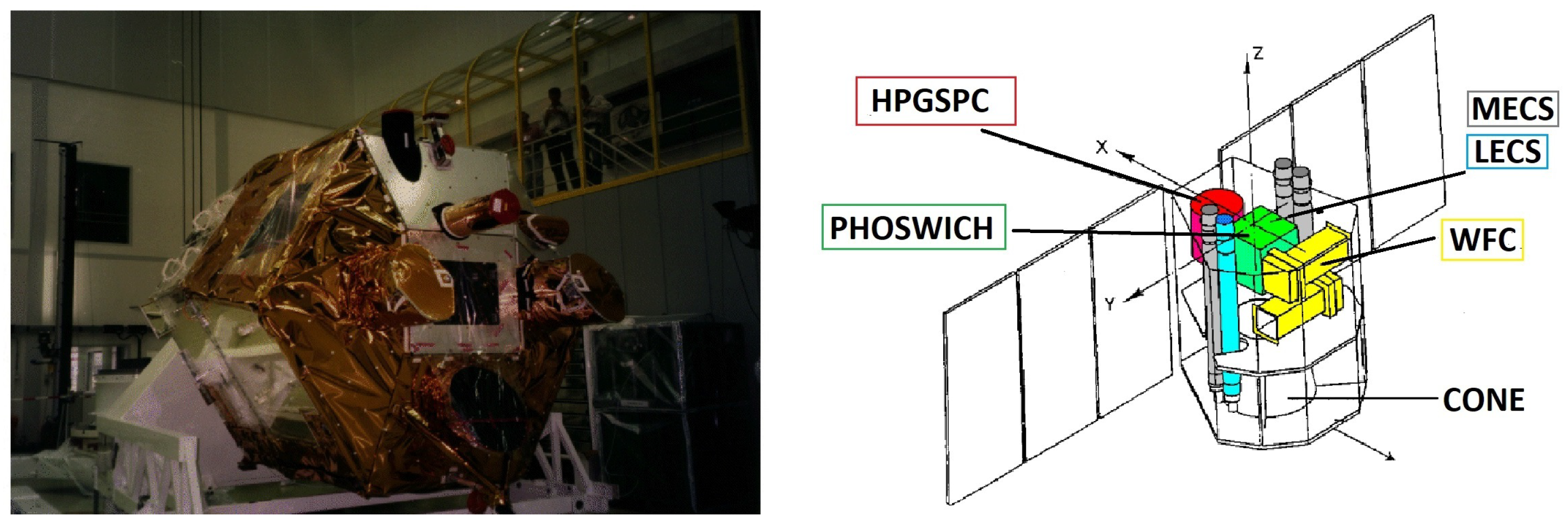 Condensedmatter 09 00011 g001 Condensedmatter 09 00011 g001