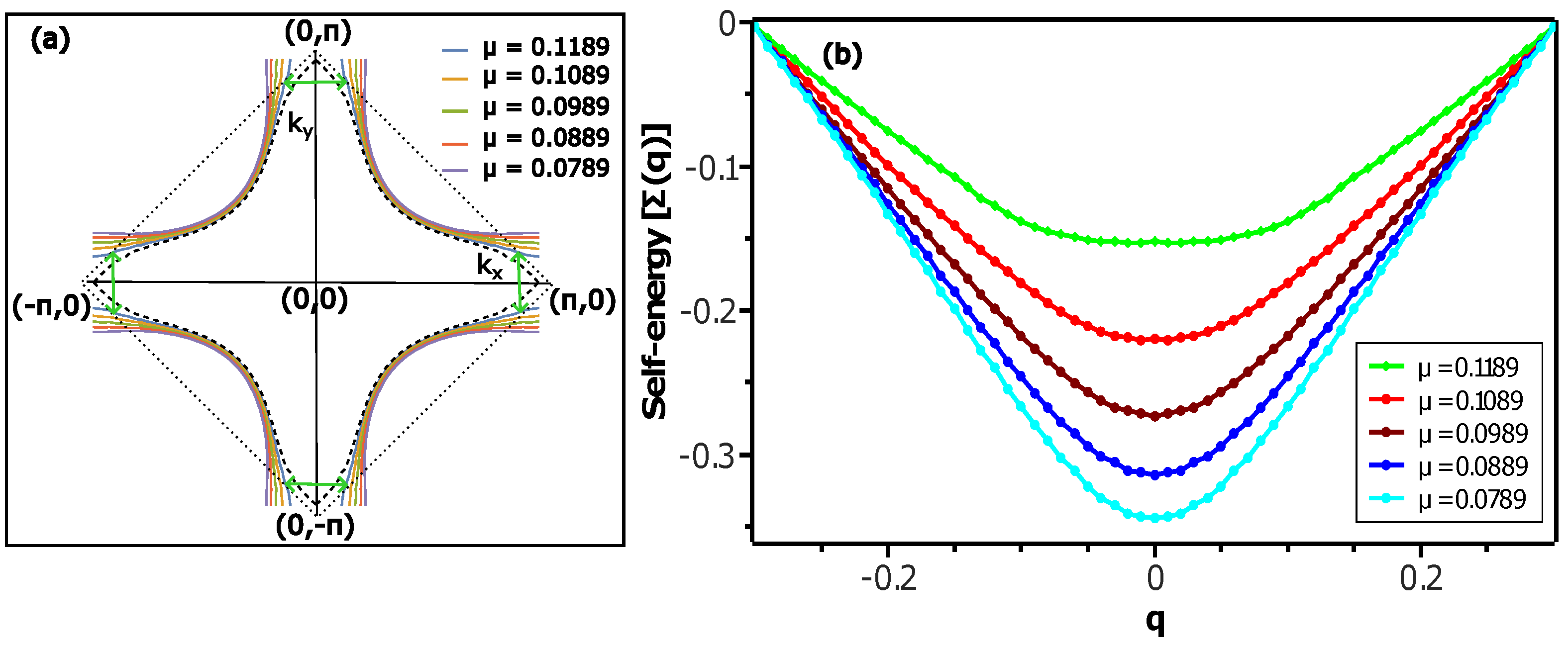 Condensedmatter 09 00013 g003