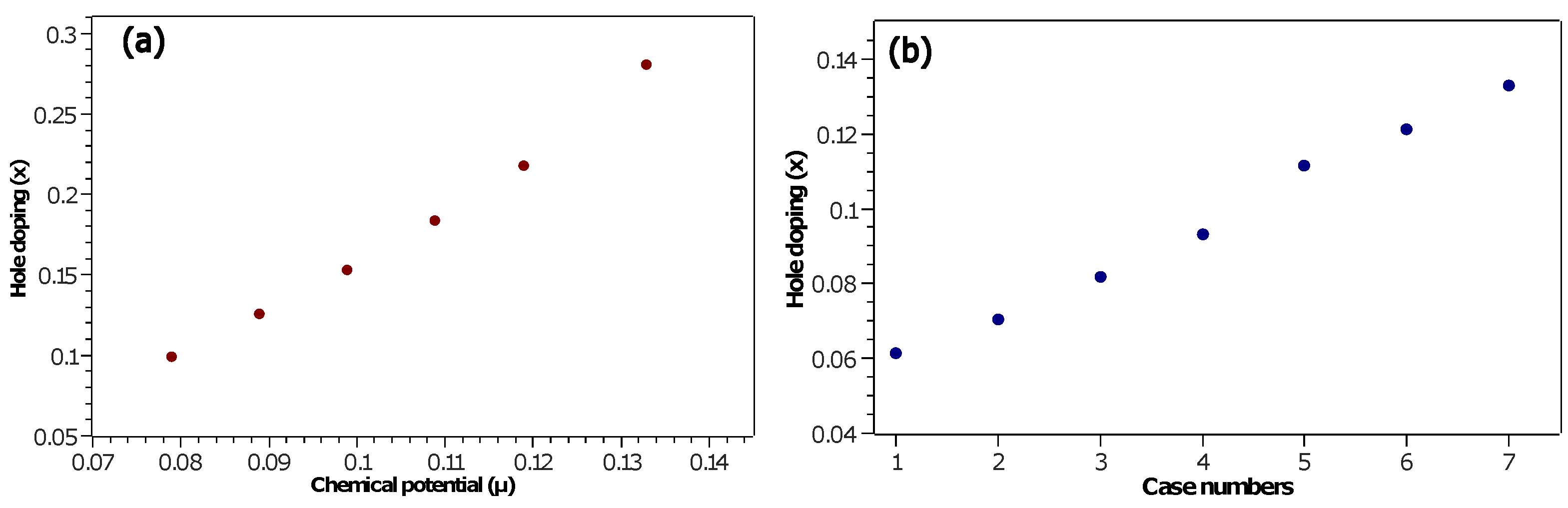 Condensedmatter 09 00013 g004
