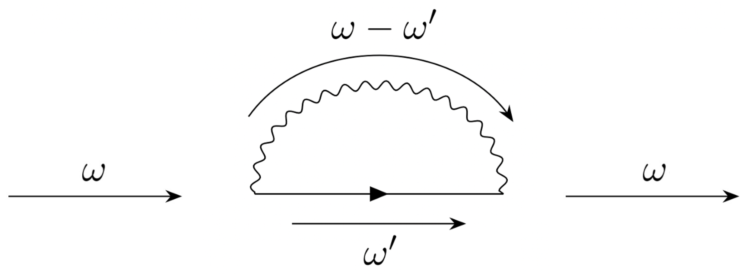 Condensedmatter 09 00014 g001 Condensedmatter 09 00014 g001