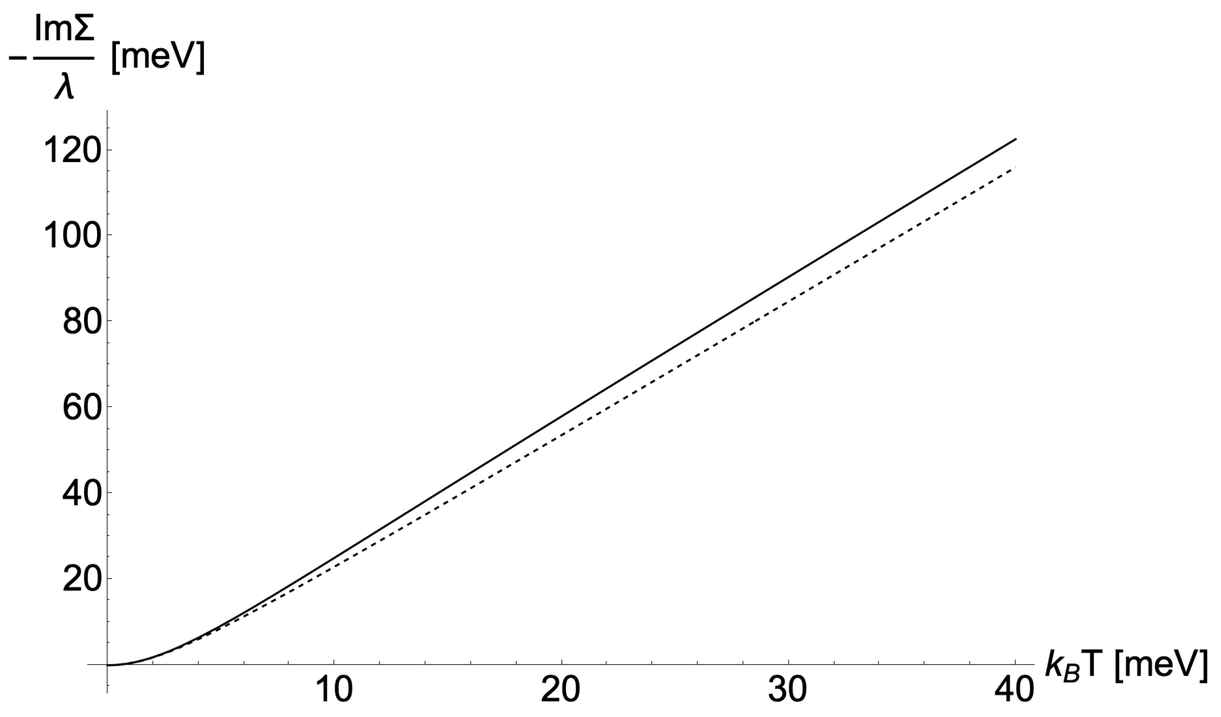 Condensedmatter 09 00014 g002 Condensedmatter 09 00014 g002