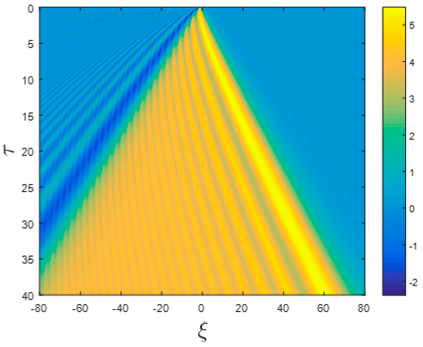 Condensedmatter 09 00015 g003