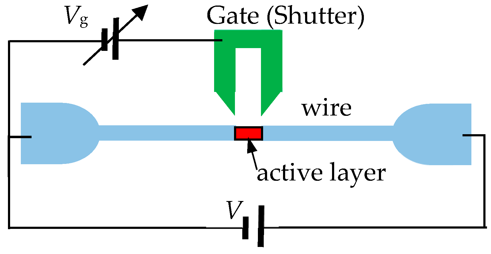 Condensedmatter 09 00015 g008