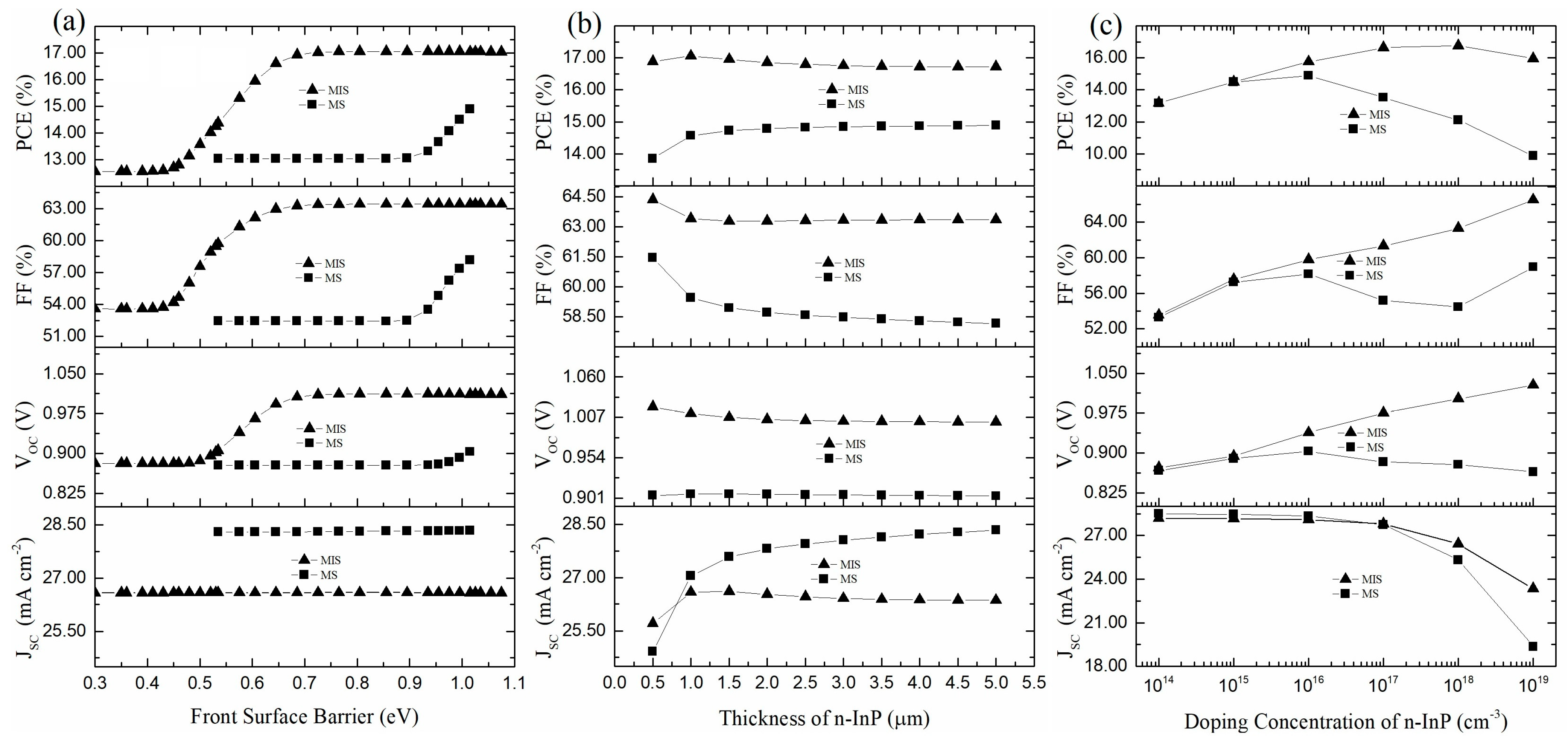 Condensedmatter 09 00017 g005