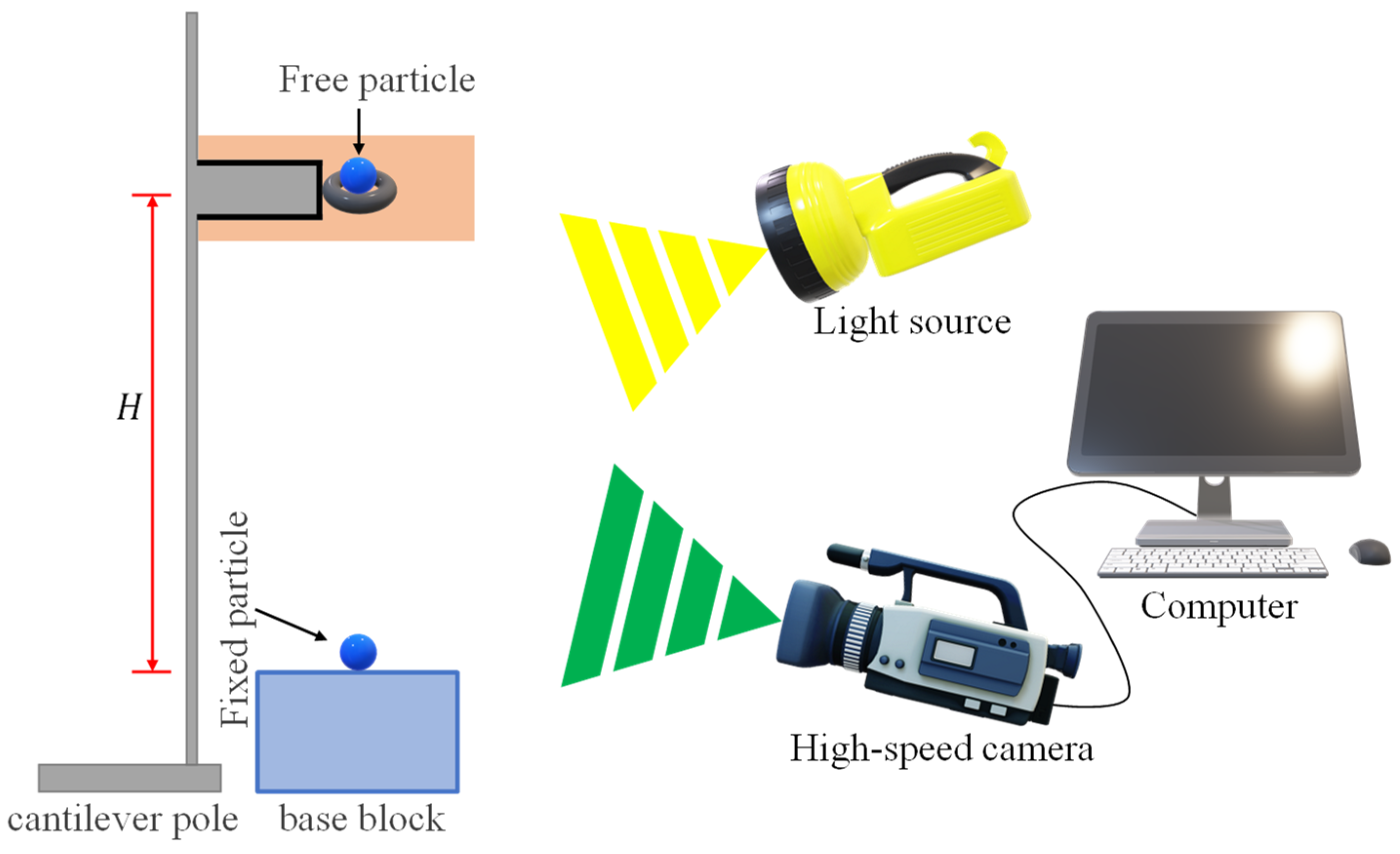Condensedmatter 09 00018 g001