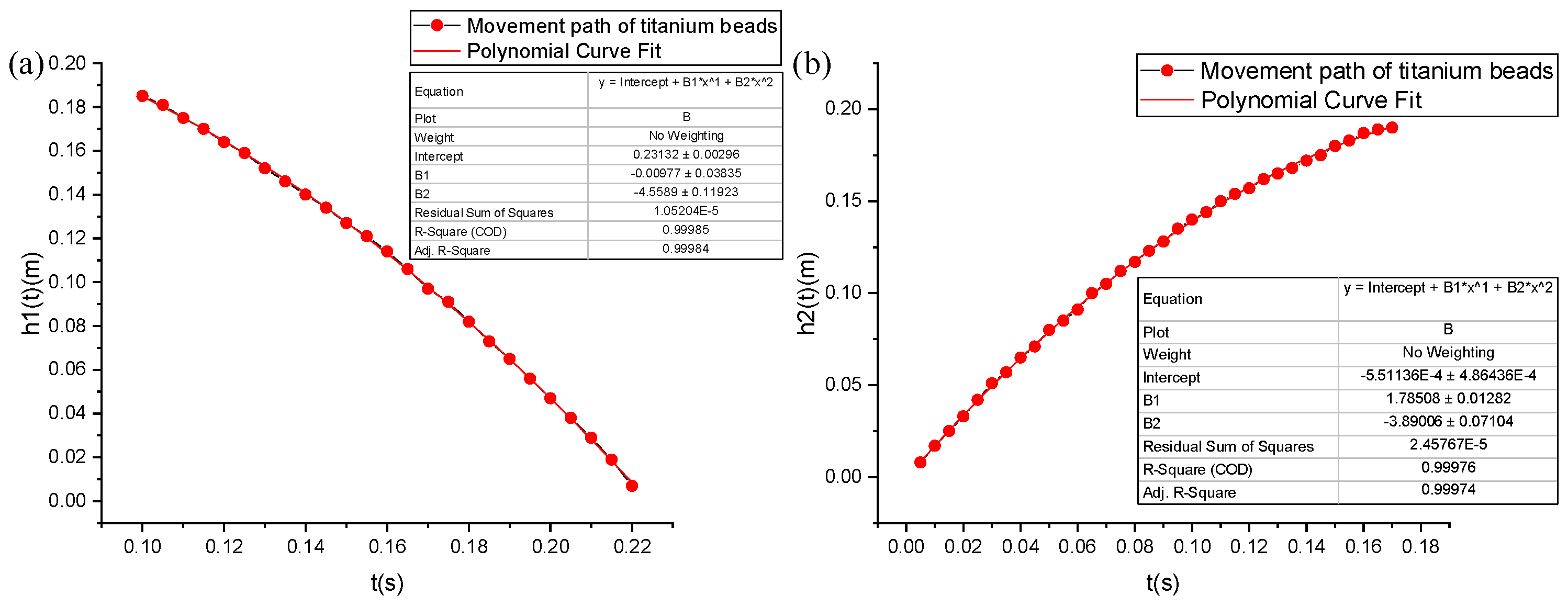 Condensedmatter 09 00018 g004