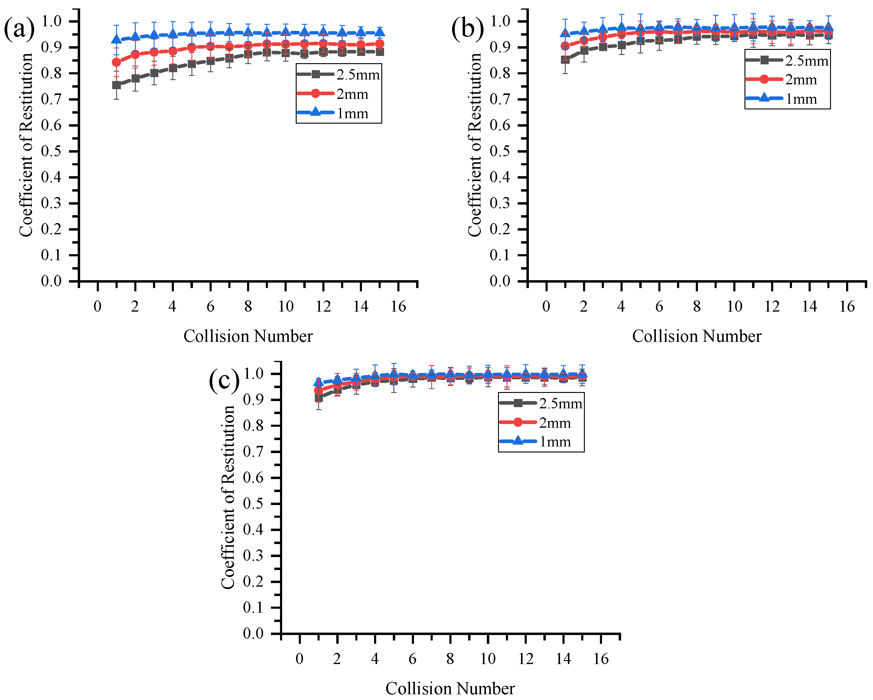Condensedmatter 09 00018 g006