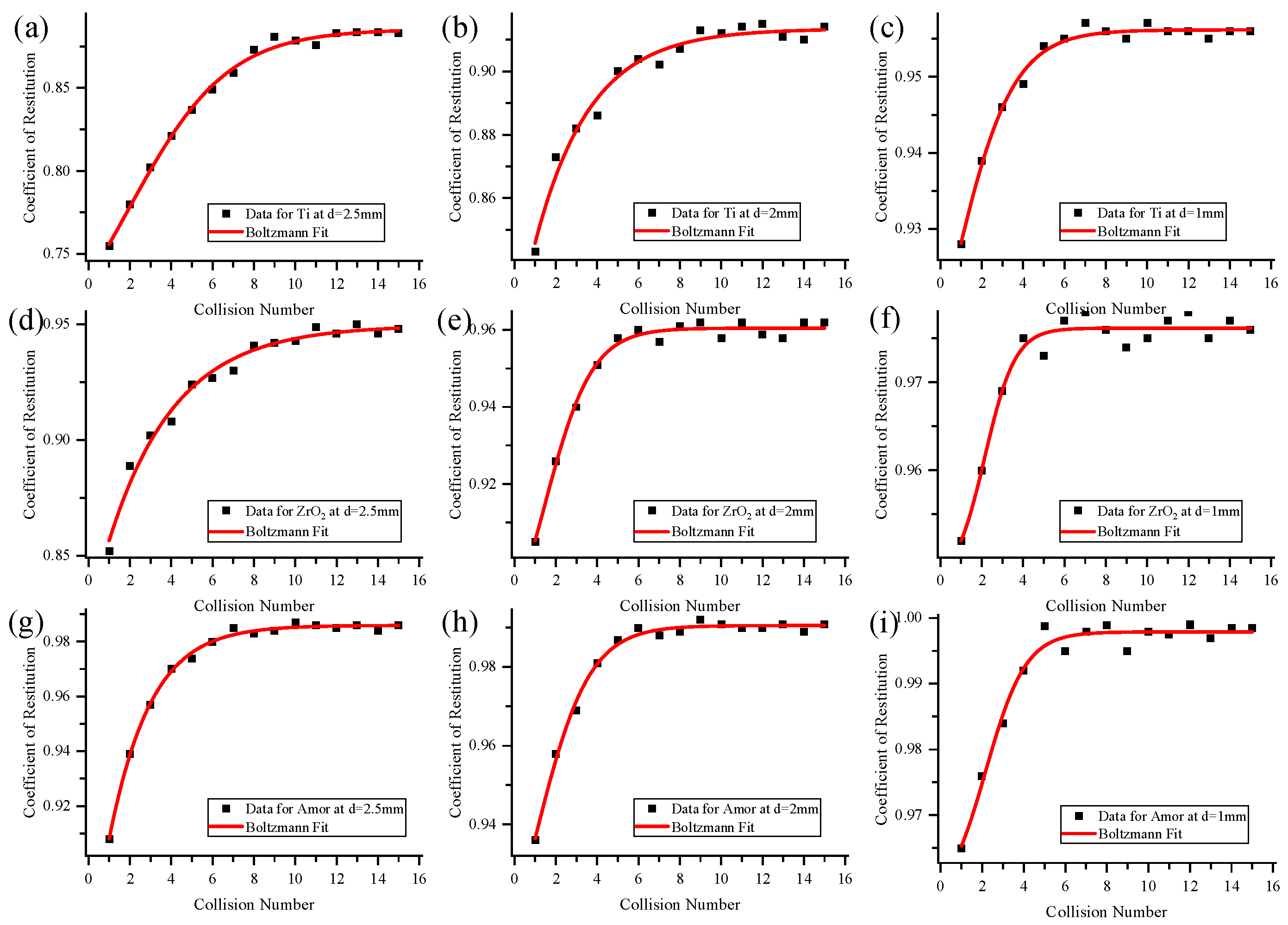 Condensedmatter 09 00018 g010