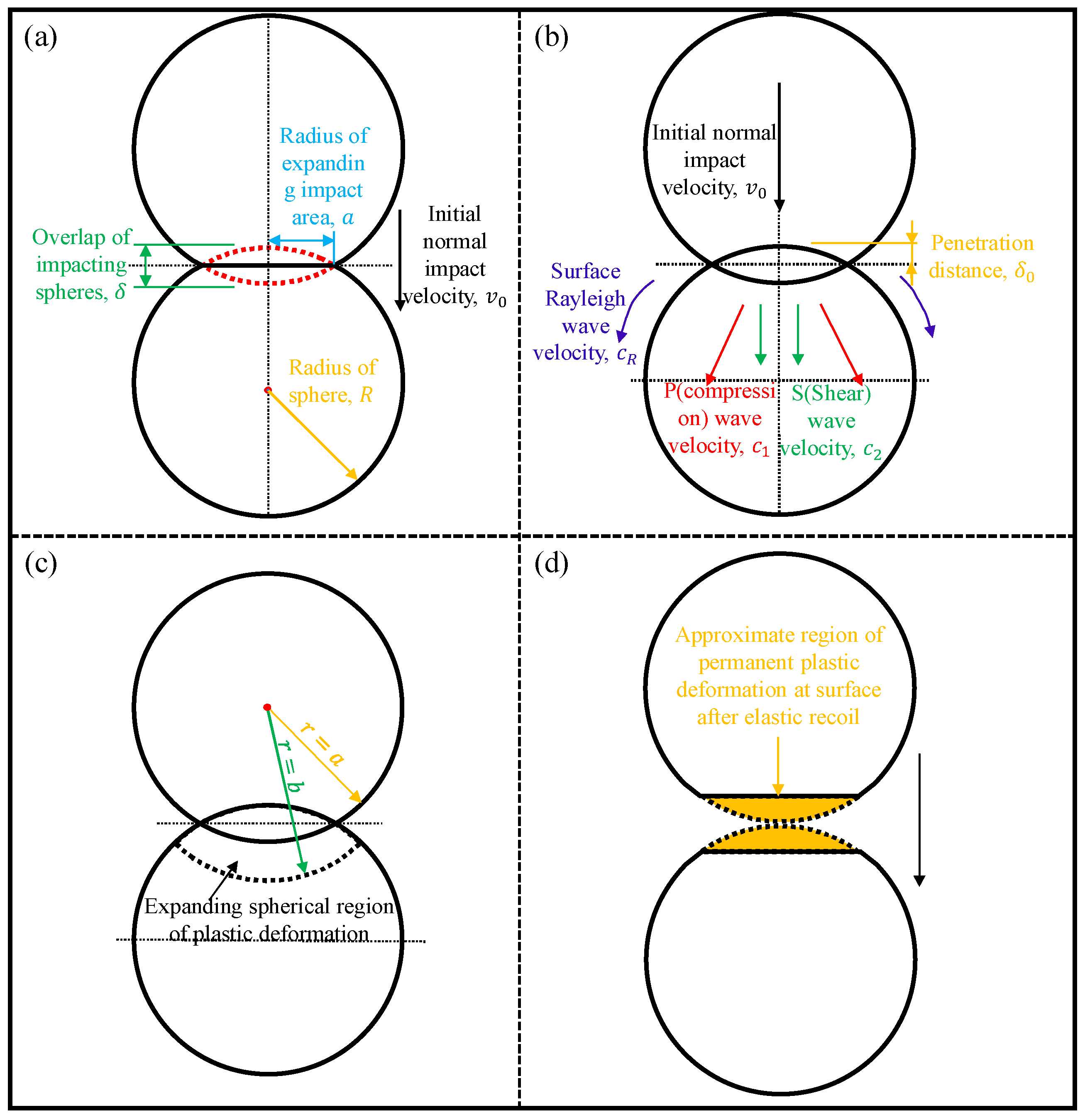 Condensedmatter 09 00018 g011