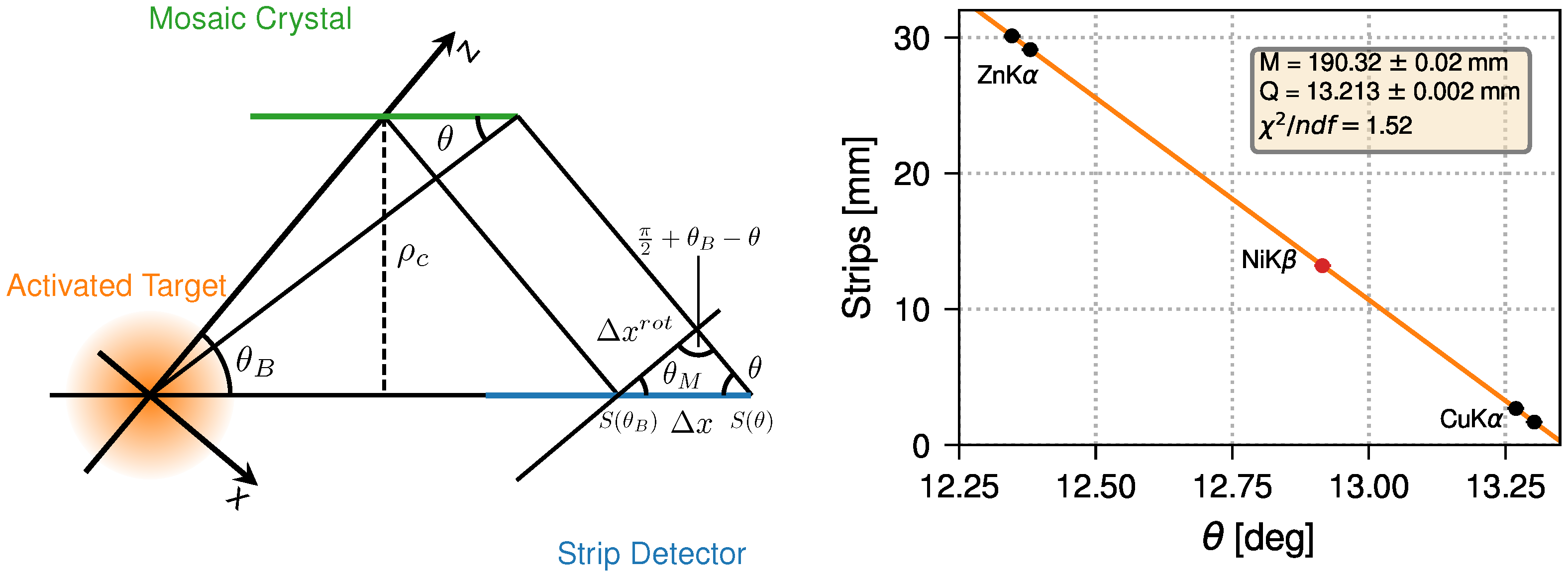 Condensedmatter 09 00019 g004
