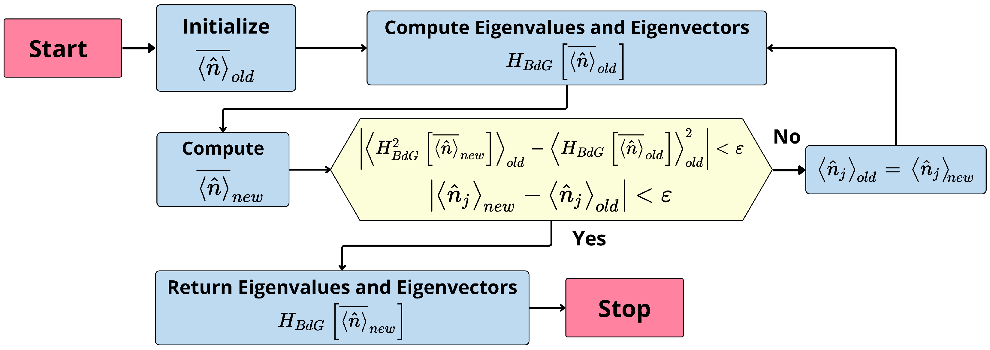 Condensedmatter 09 00020 g001 Condensedmatter 09 00020 g001