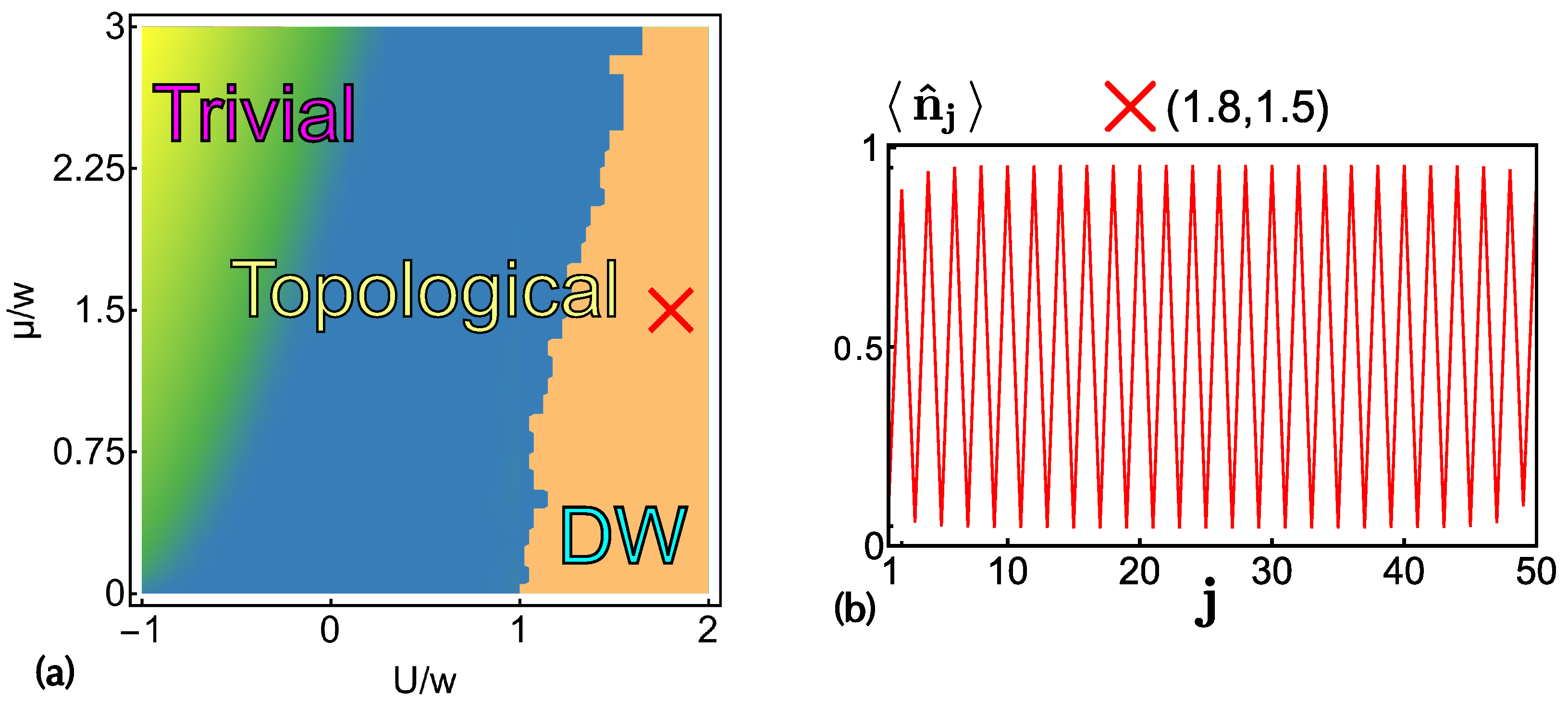 Condensedmatter 09 00020 g003 Condensedmatter 09 00020 g003