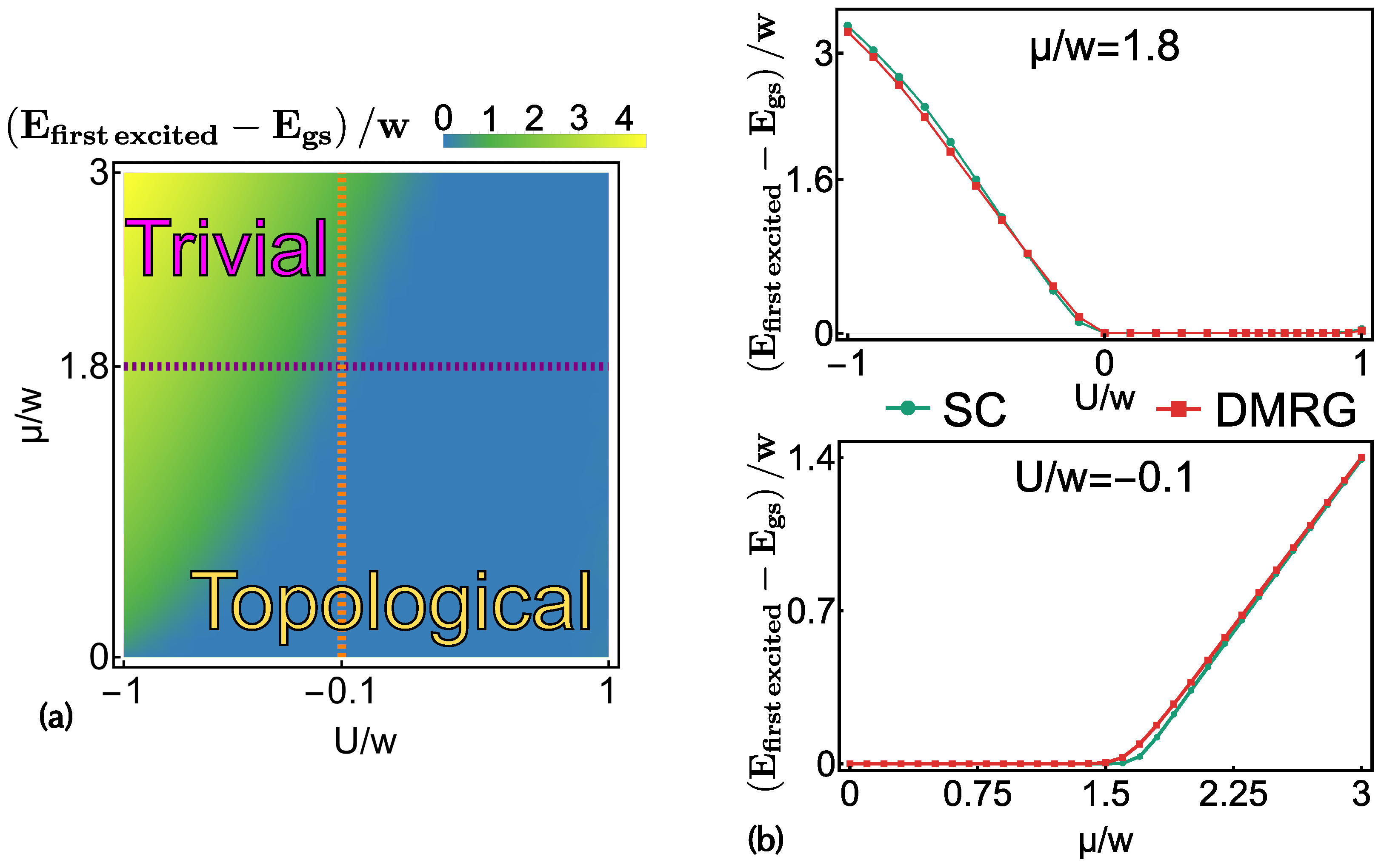 Condensedmatter 09 00020 g004 Condensedmatter 09 00020 g004
